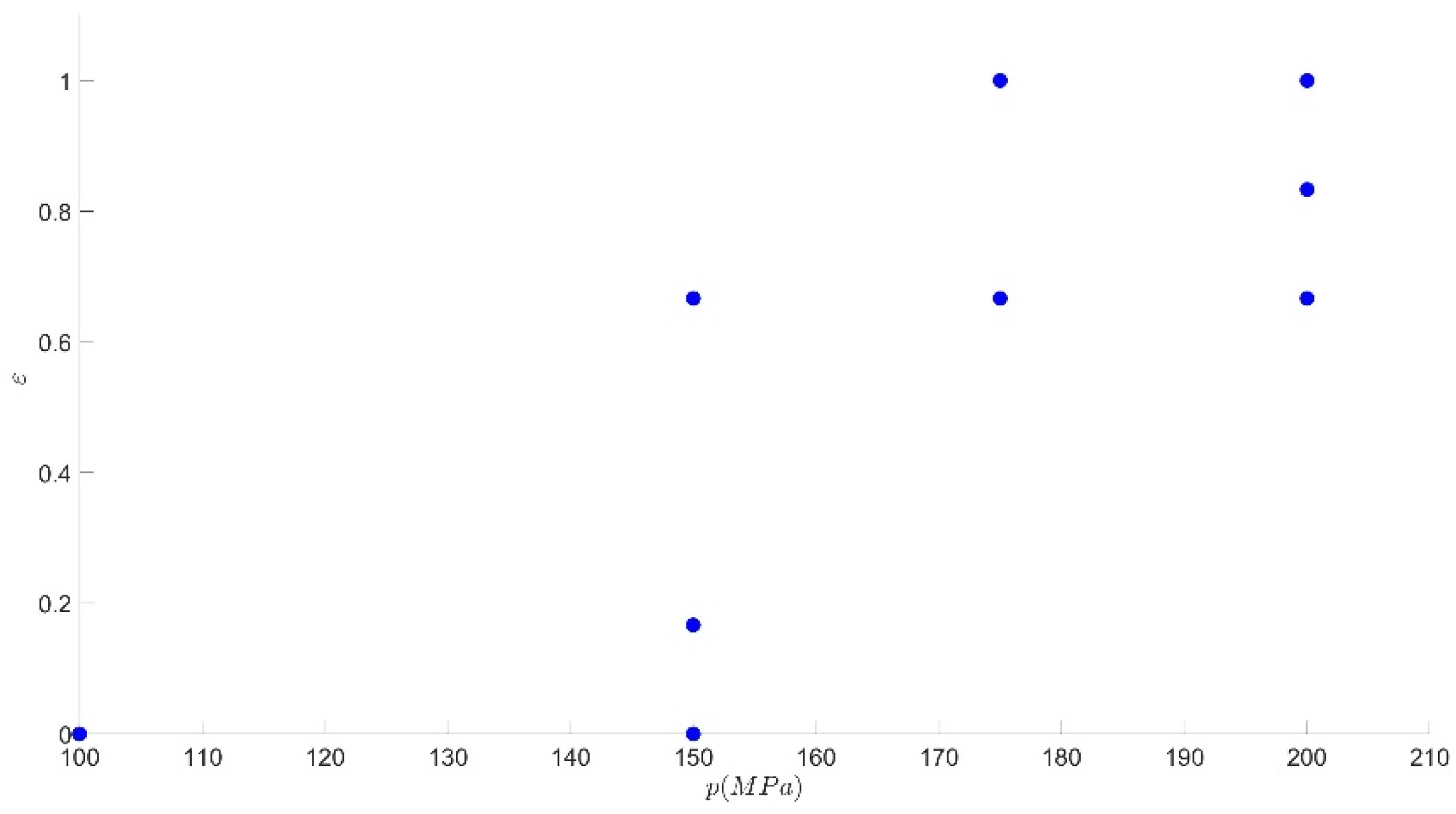 Agriculture 11 00392 g005