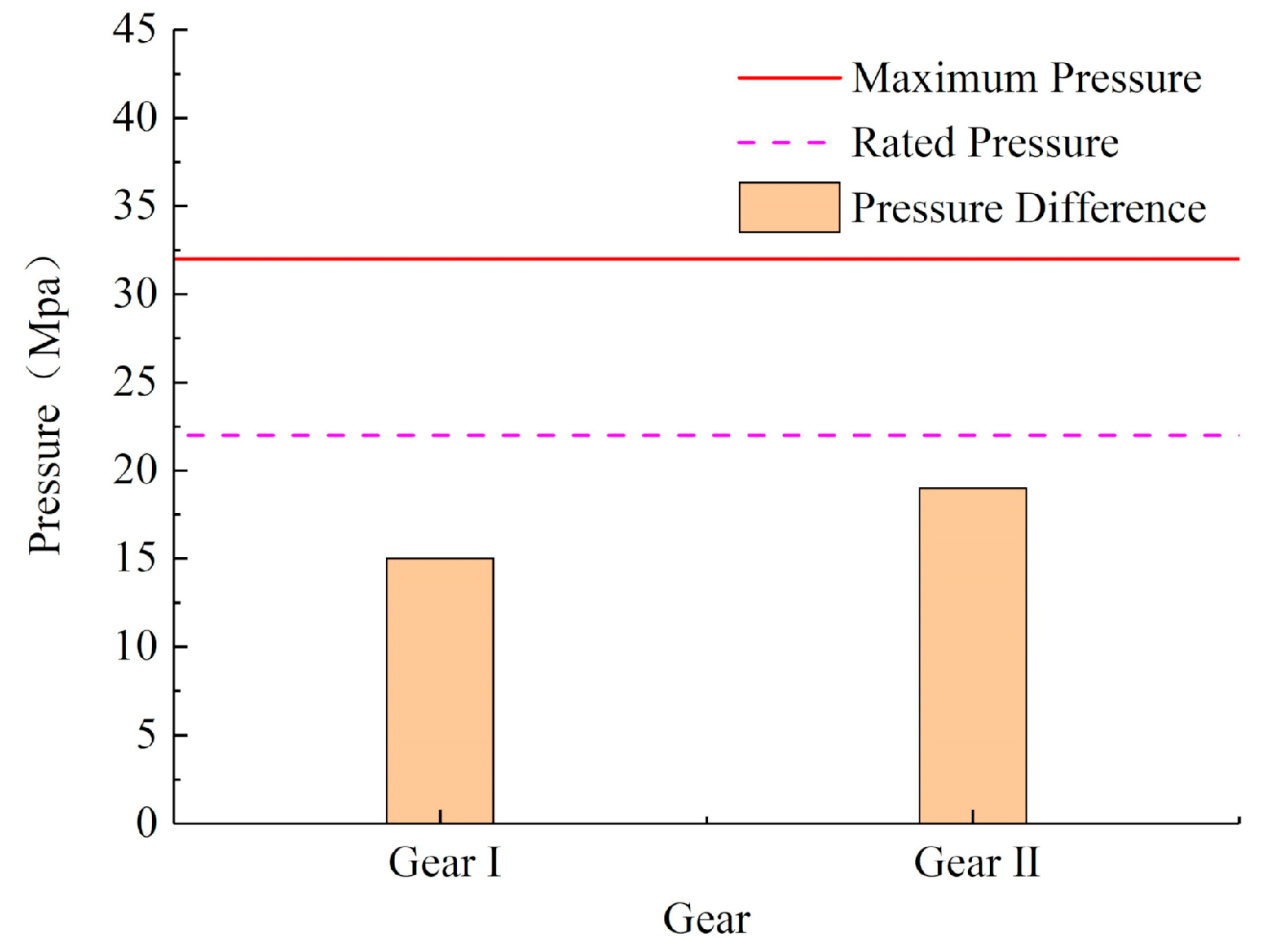 Agriculture 11 00466 g009