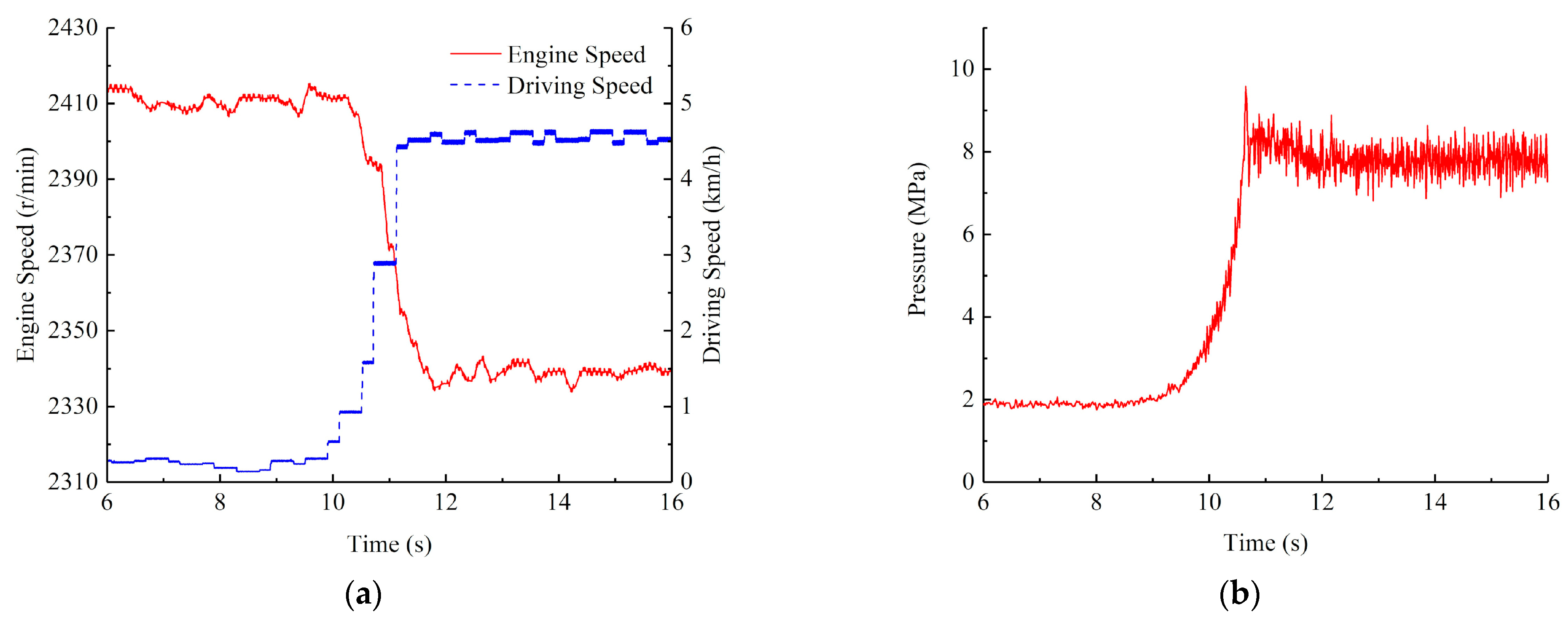 Agriculture 11 00466 g013