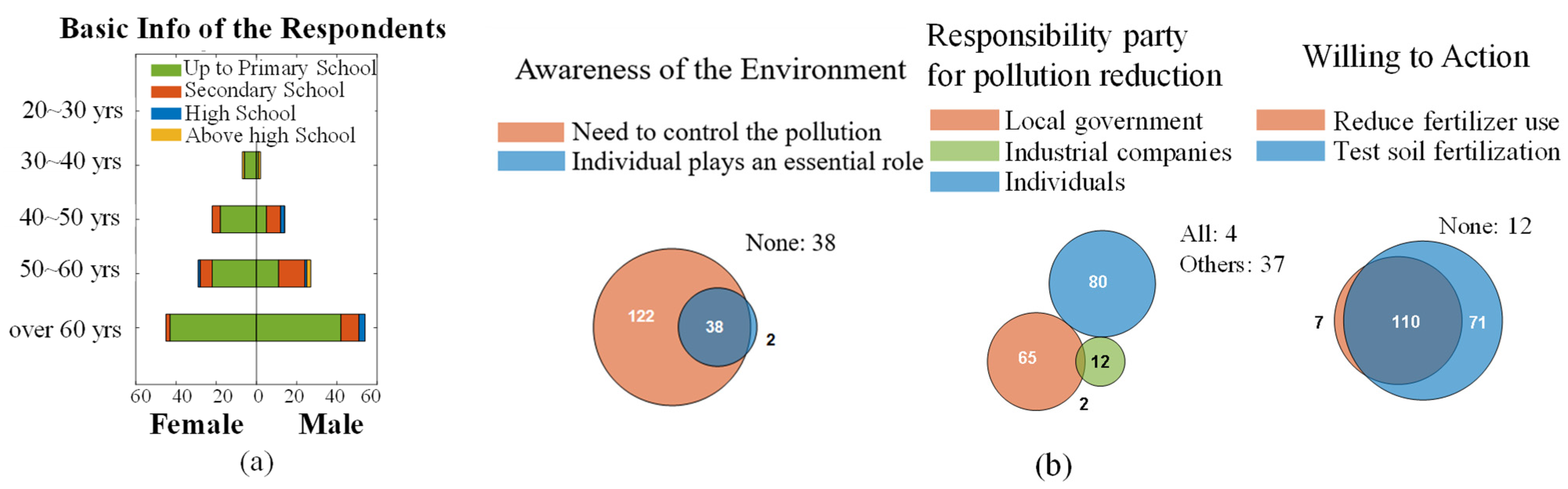 Agriculture 11 00472 g004