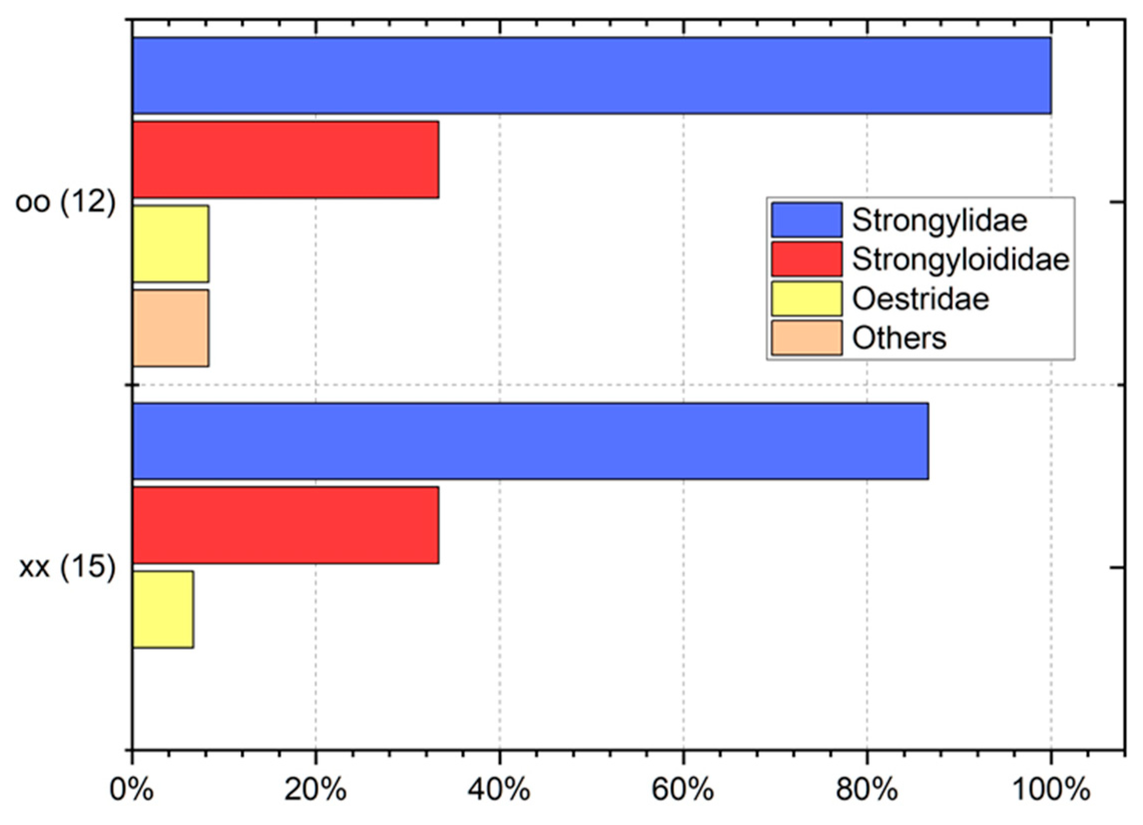 Agriculture 11 00525 g001 Agriculture 11 00525 g001