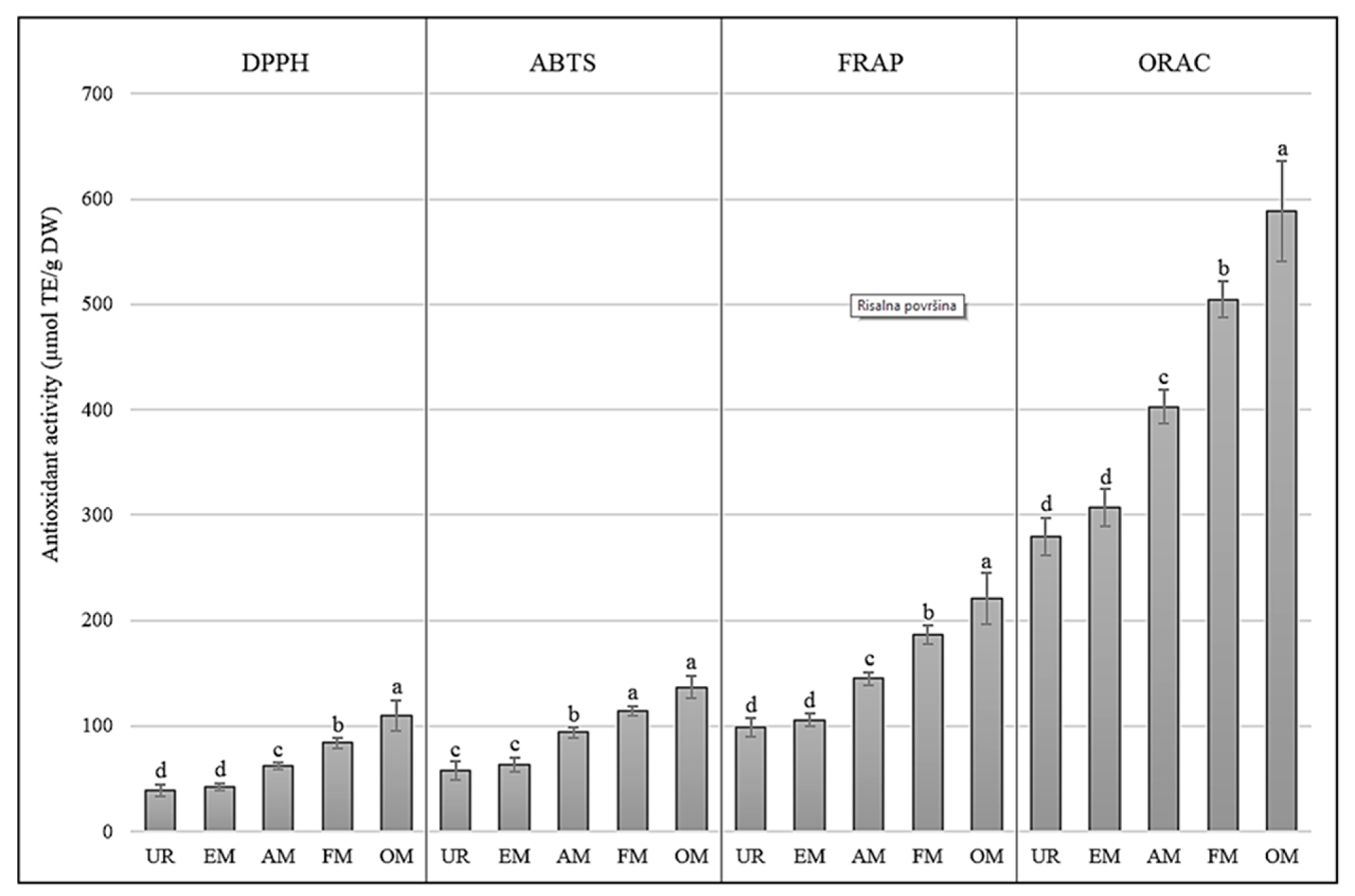 Agriculture 11 00555 g001