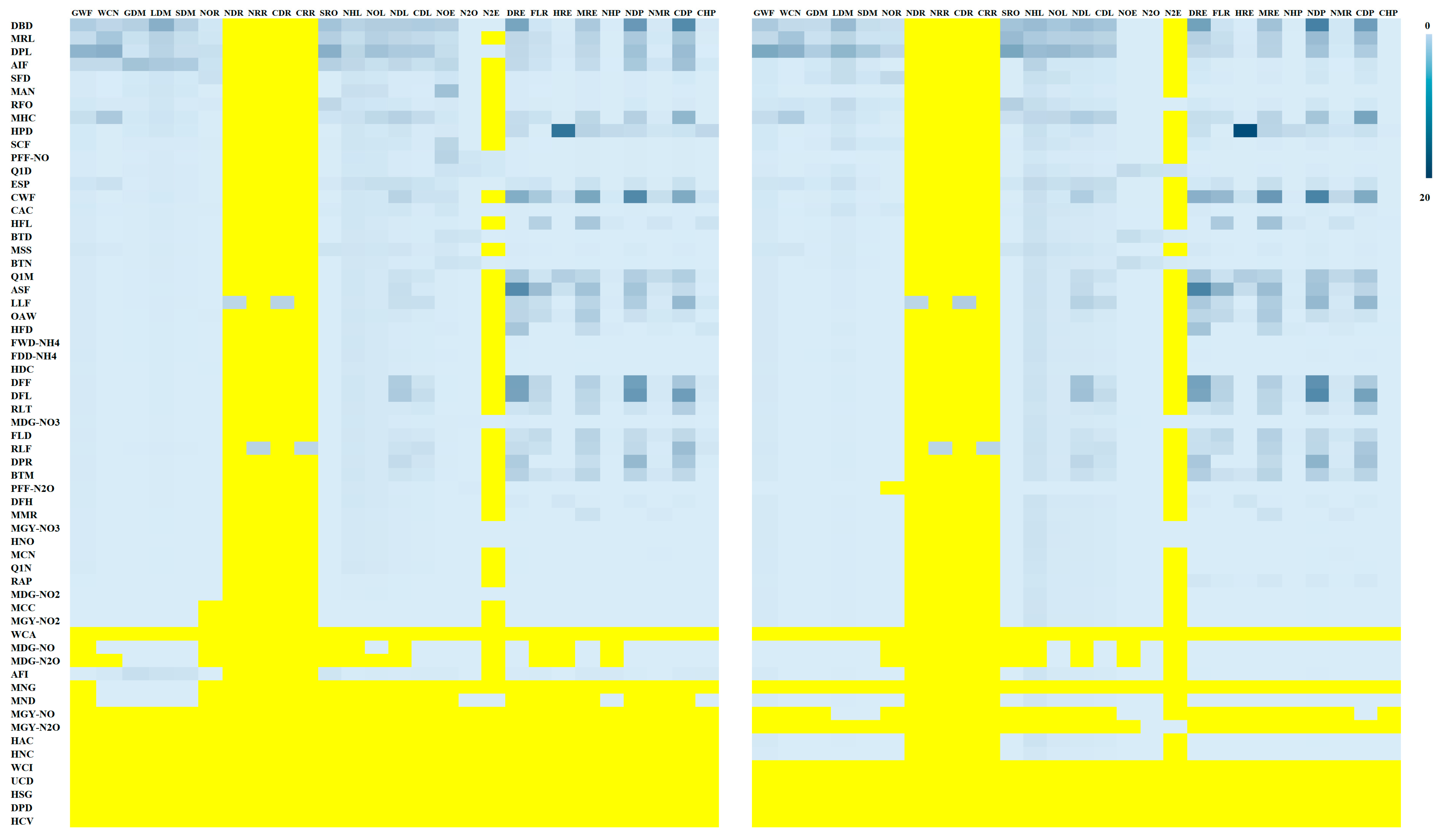 Agriculture 11 00624 g003