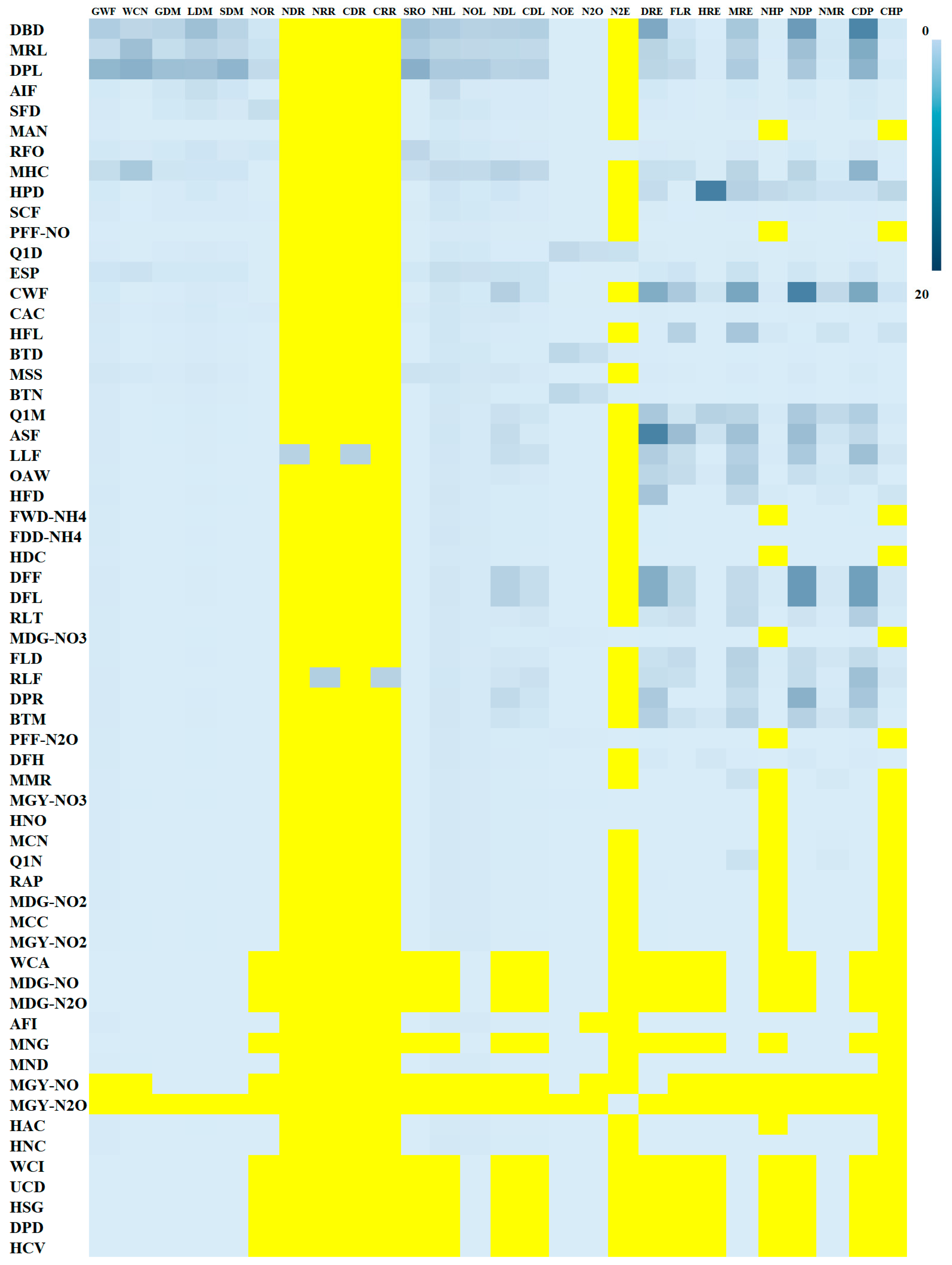 Agriculture 11 00624 g004
