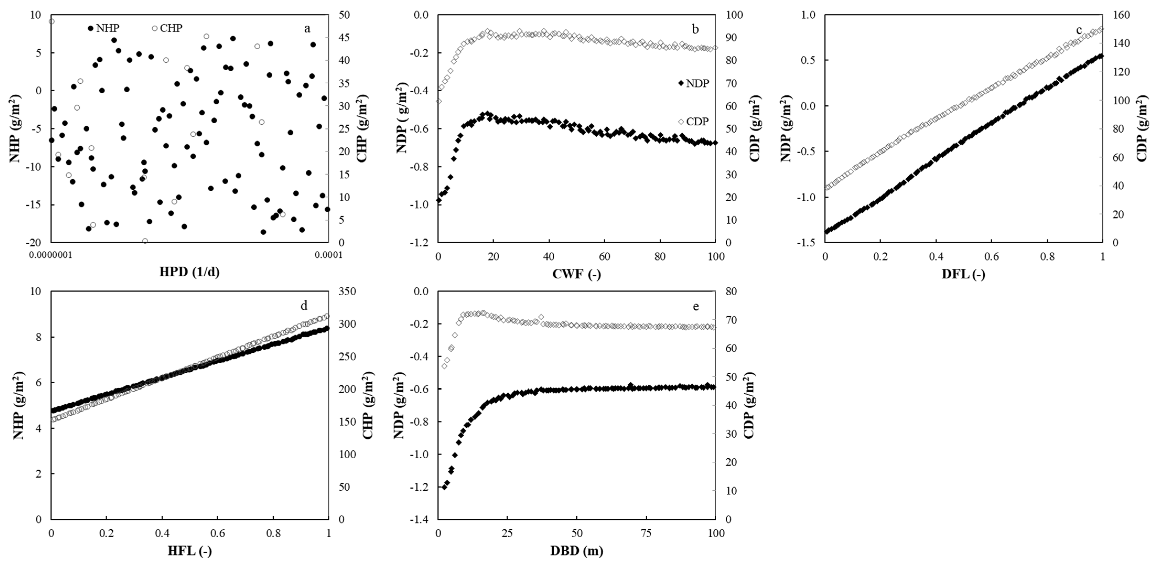 Agriculture 11 00624 g0a9