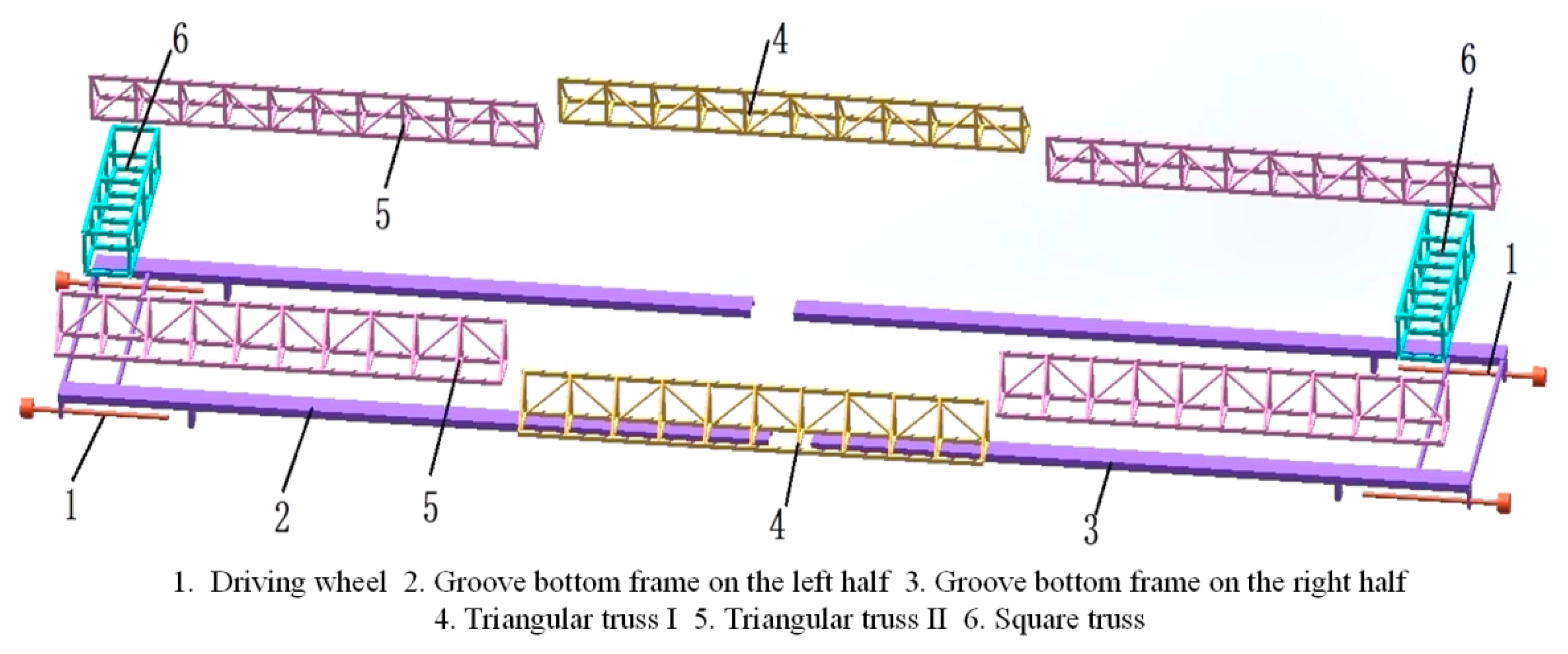 Agriculture 11 00679 g002