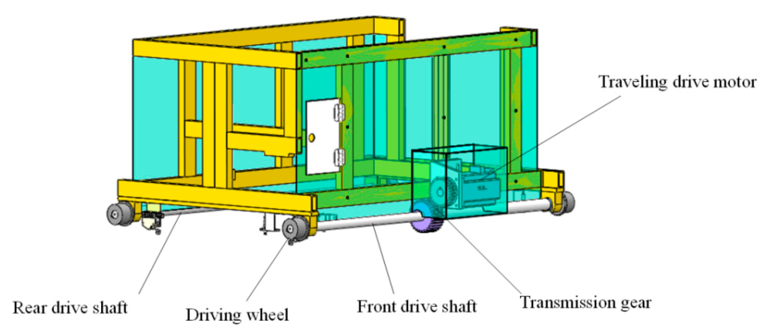 Agriculture 11 00679 g006