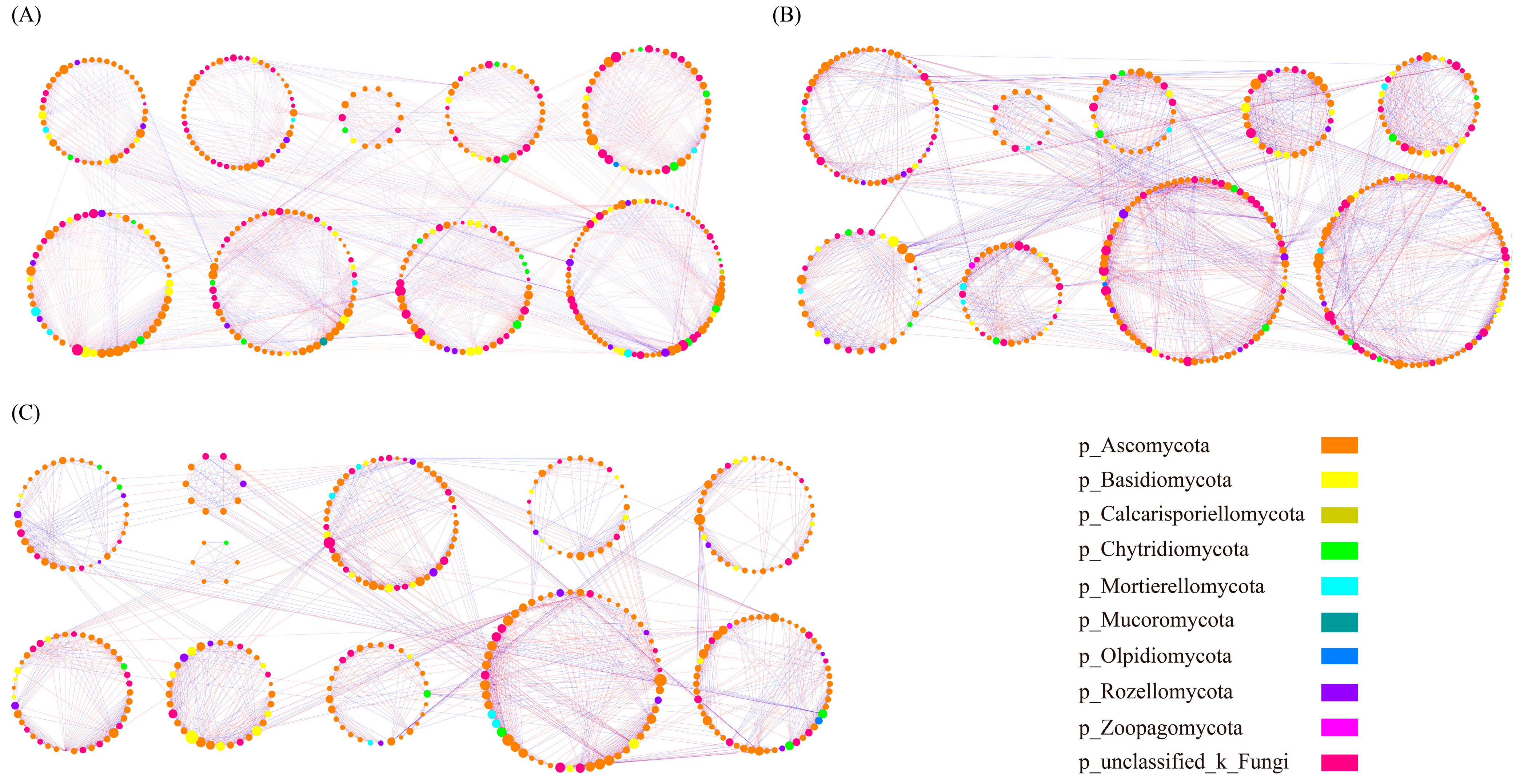 Agriculture 11 00716 g006