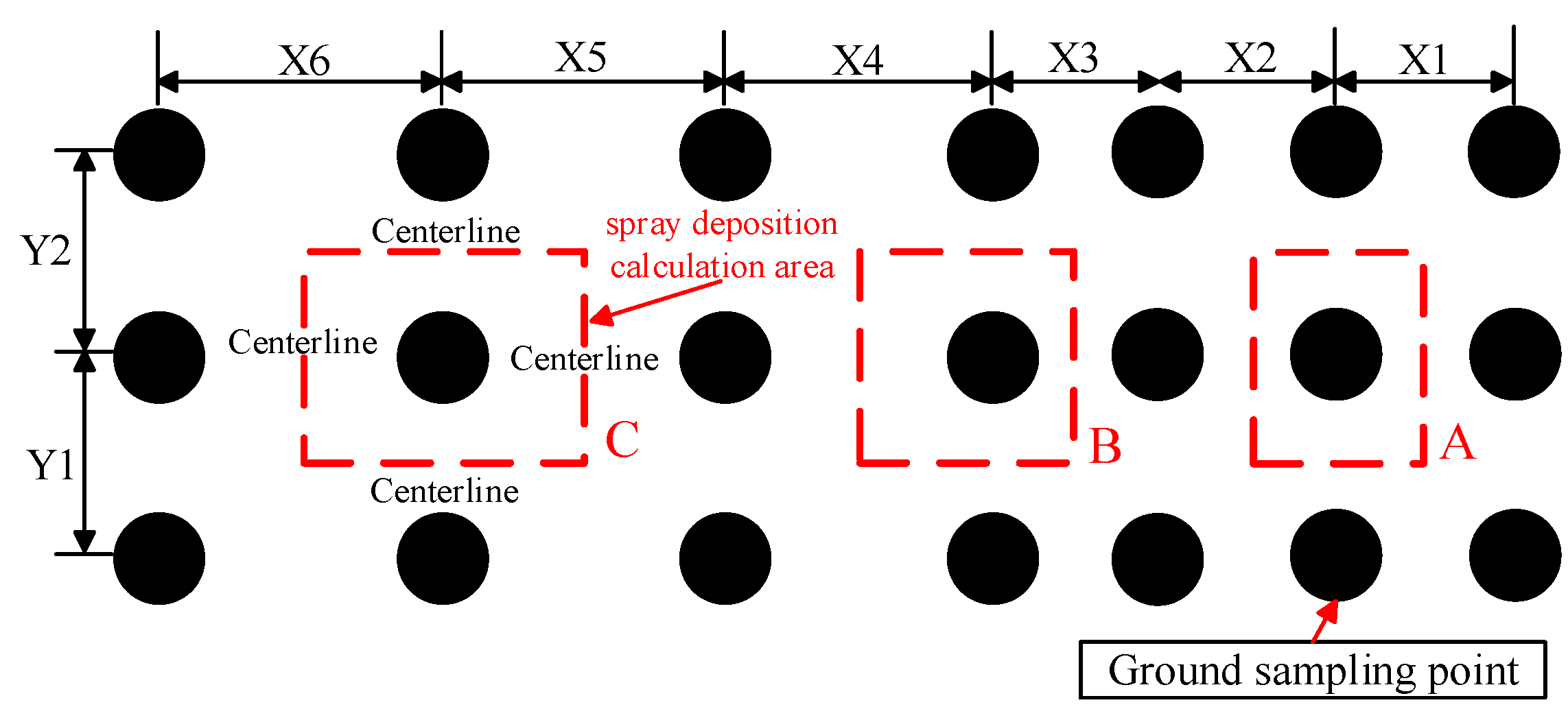 Agriculture 11 00753 g009