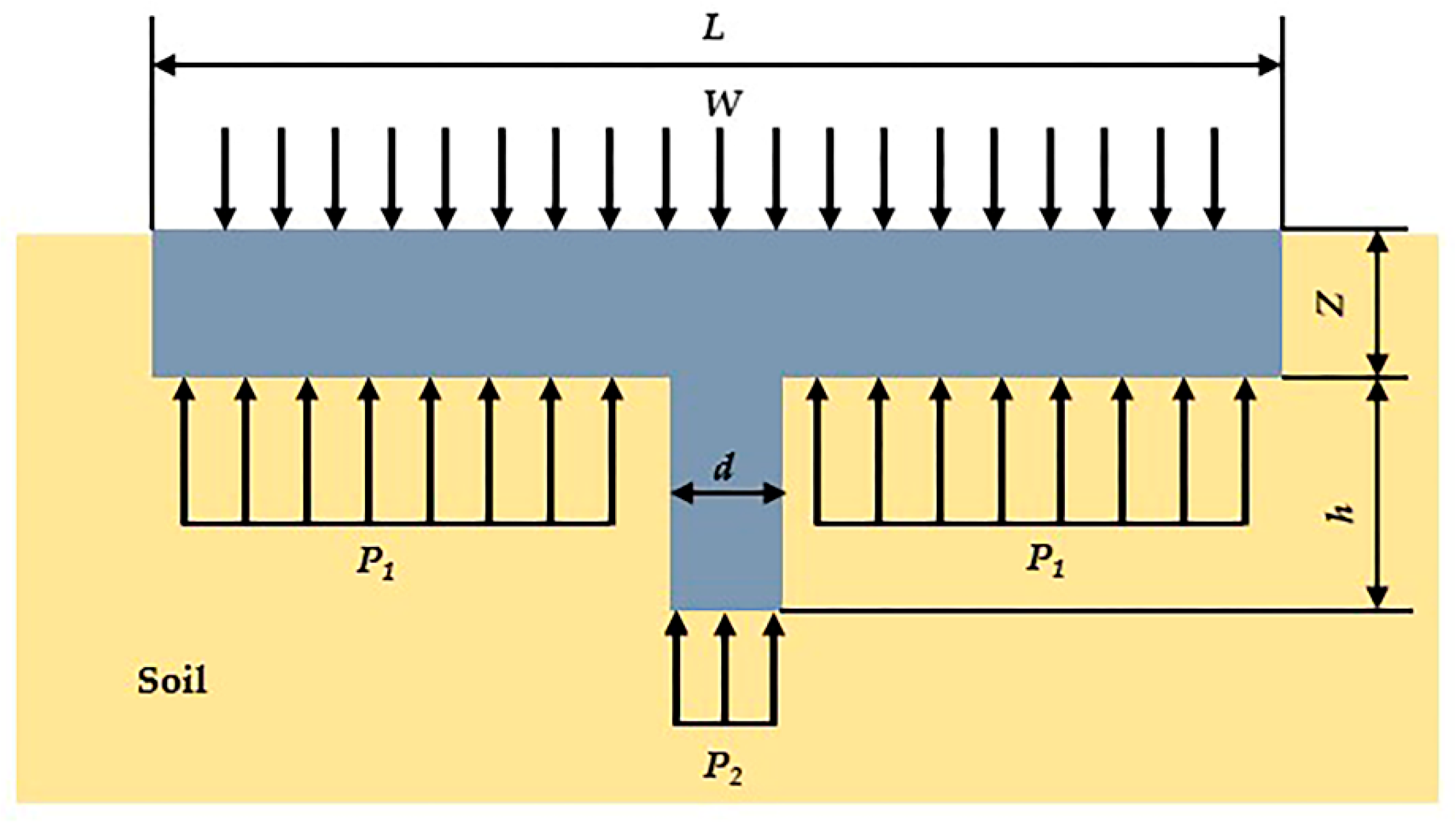 Agriculture 11 00795 g001