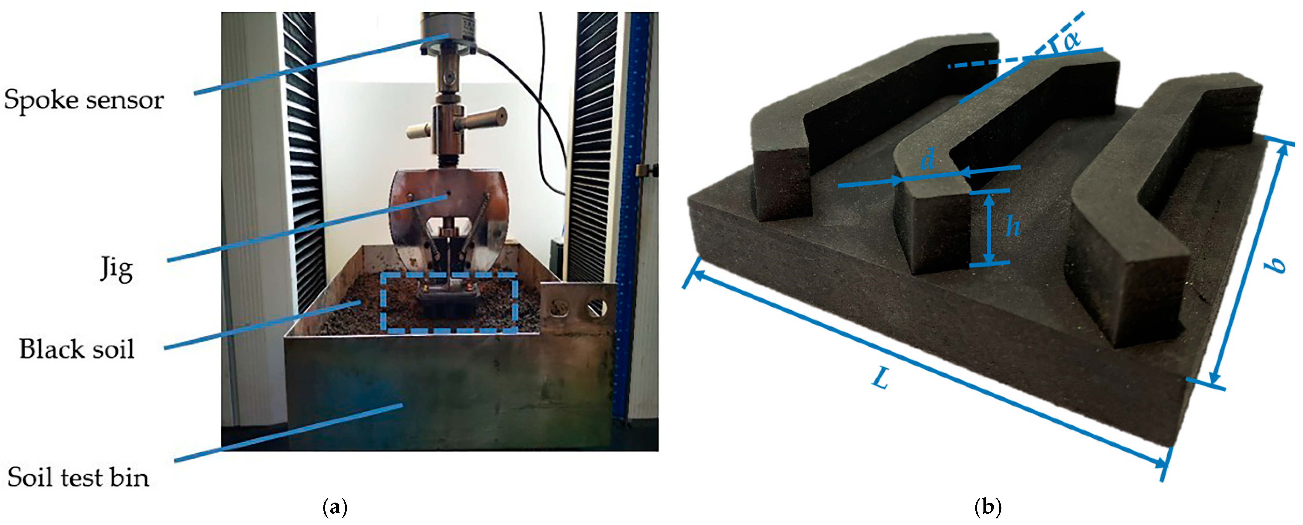 Agriculture 11 00795 g002