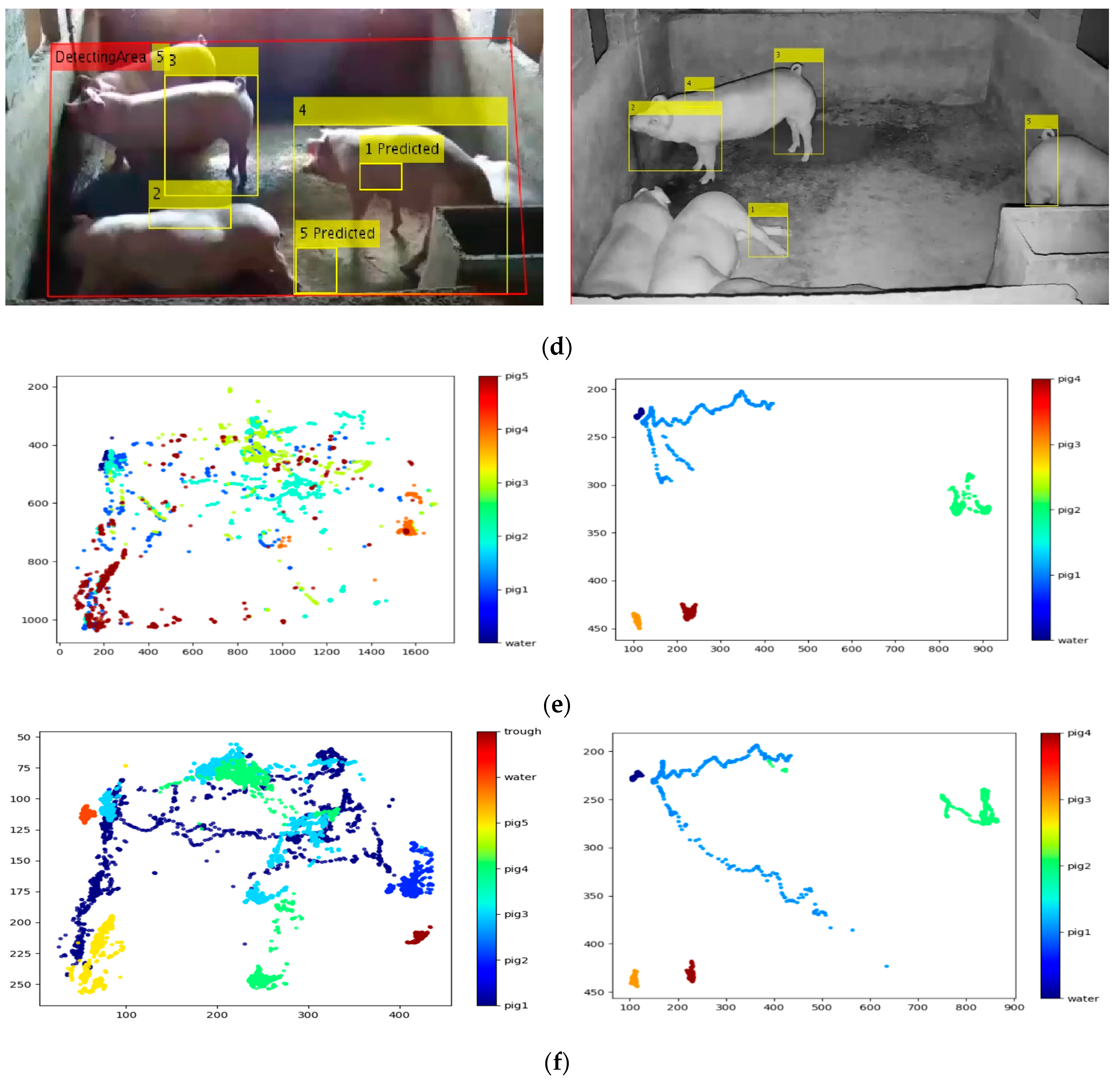 Agriculture 11 00843 g012b