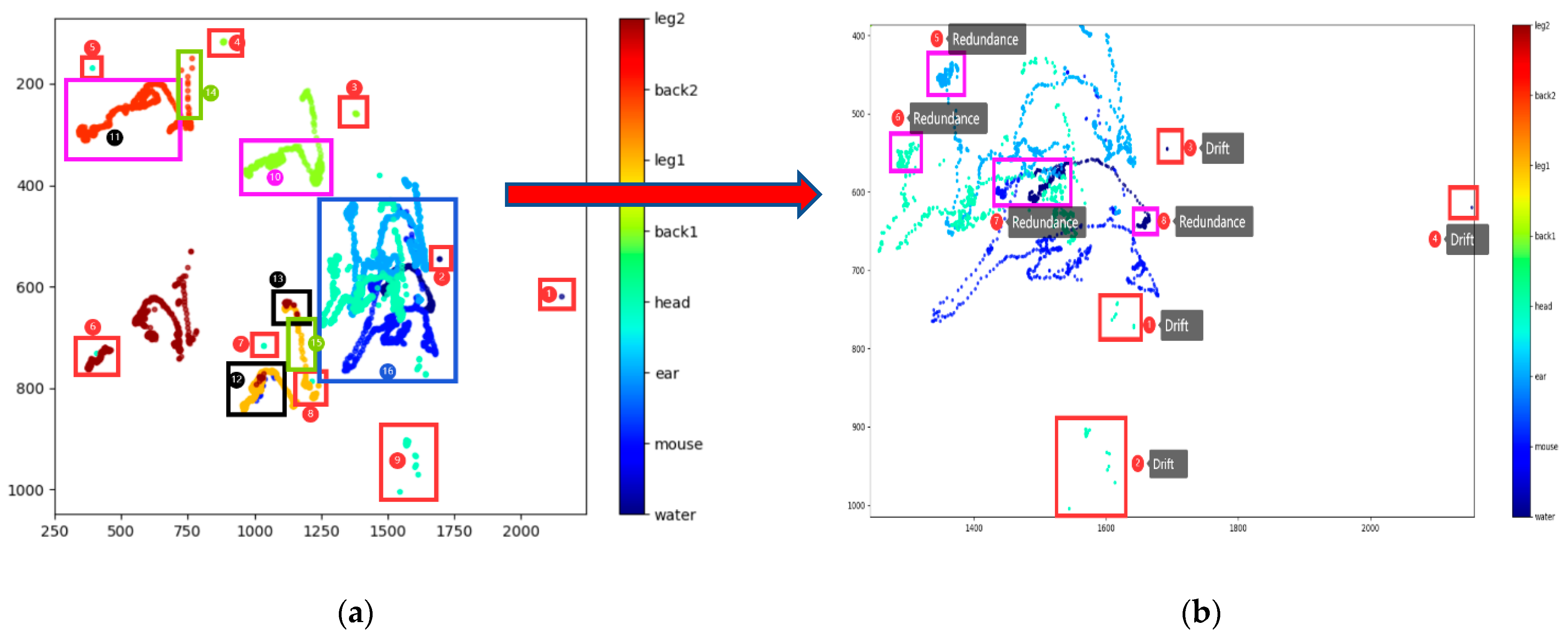 Agriculture 11 00843 g015