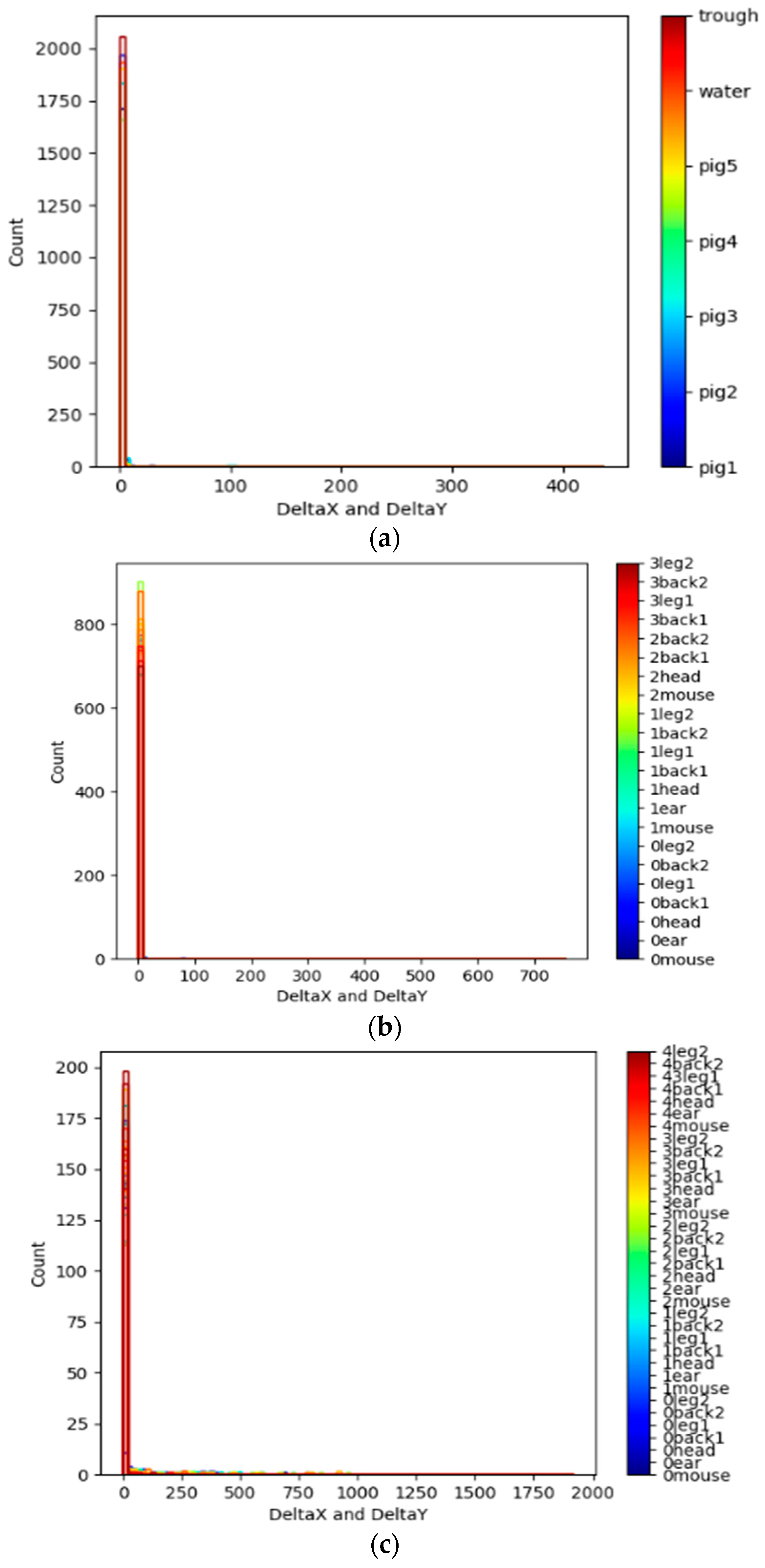 Agriculture 11 00843 g016