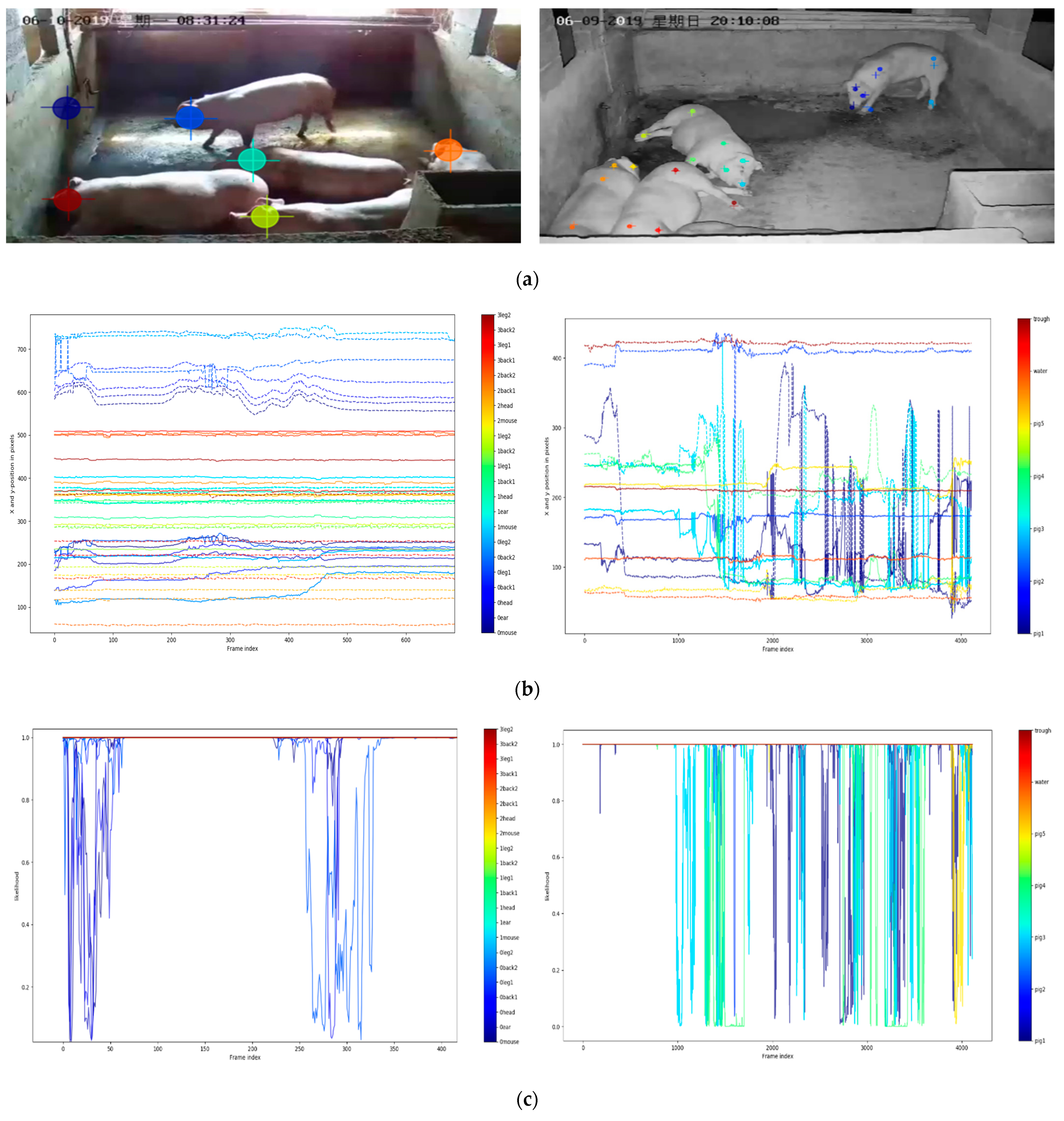 Agriculture 11 00843 g017a