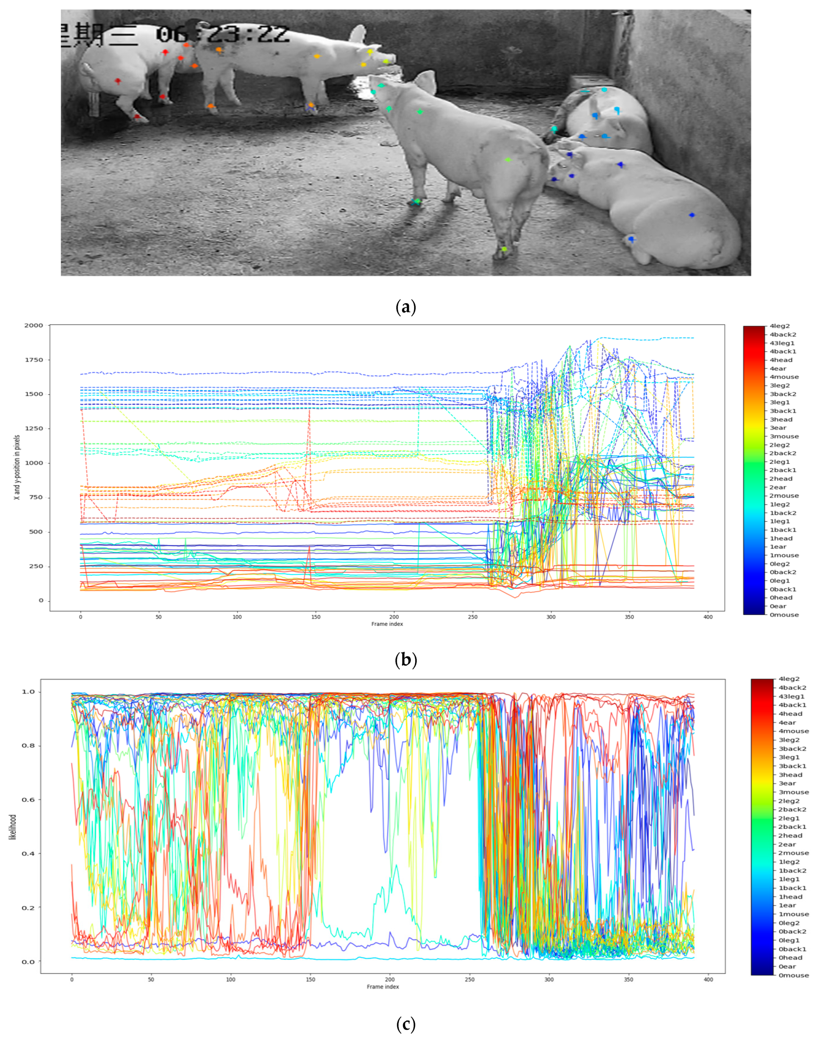 Agriculture 11 00843 g018