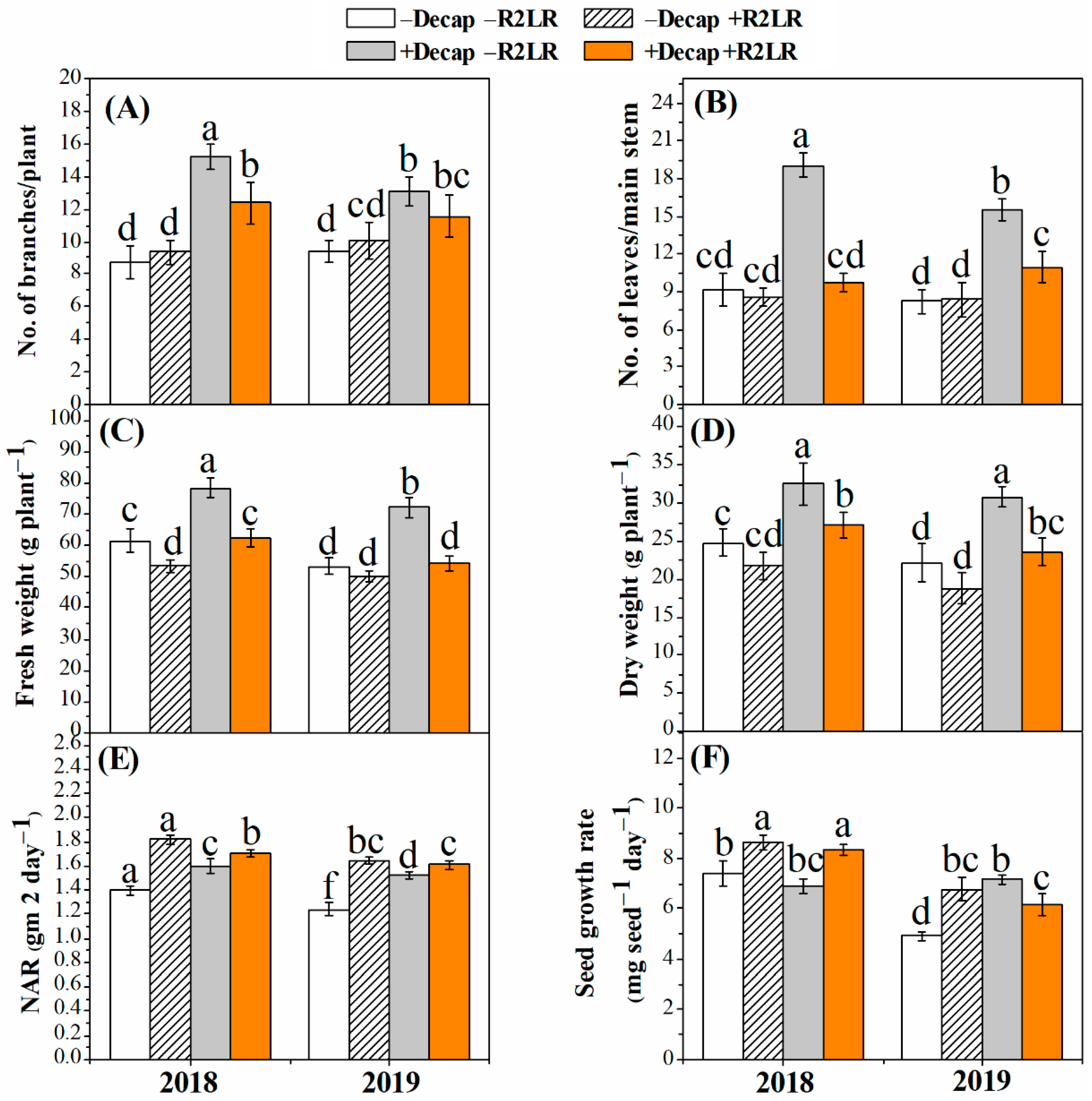 Agriculture 11 00926 g001