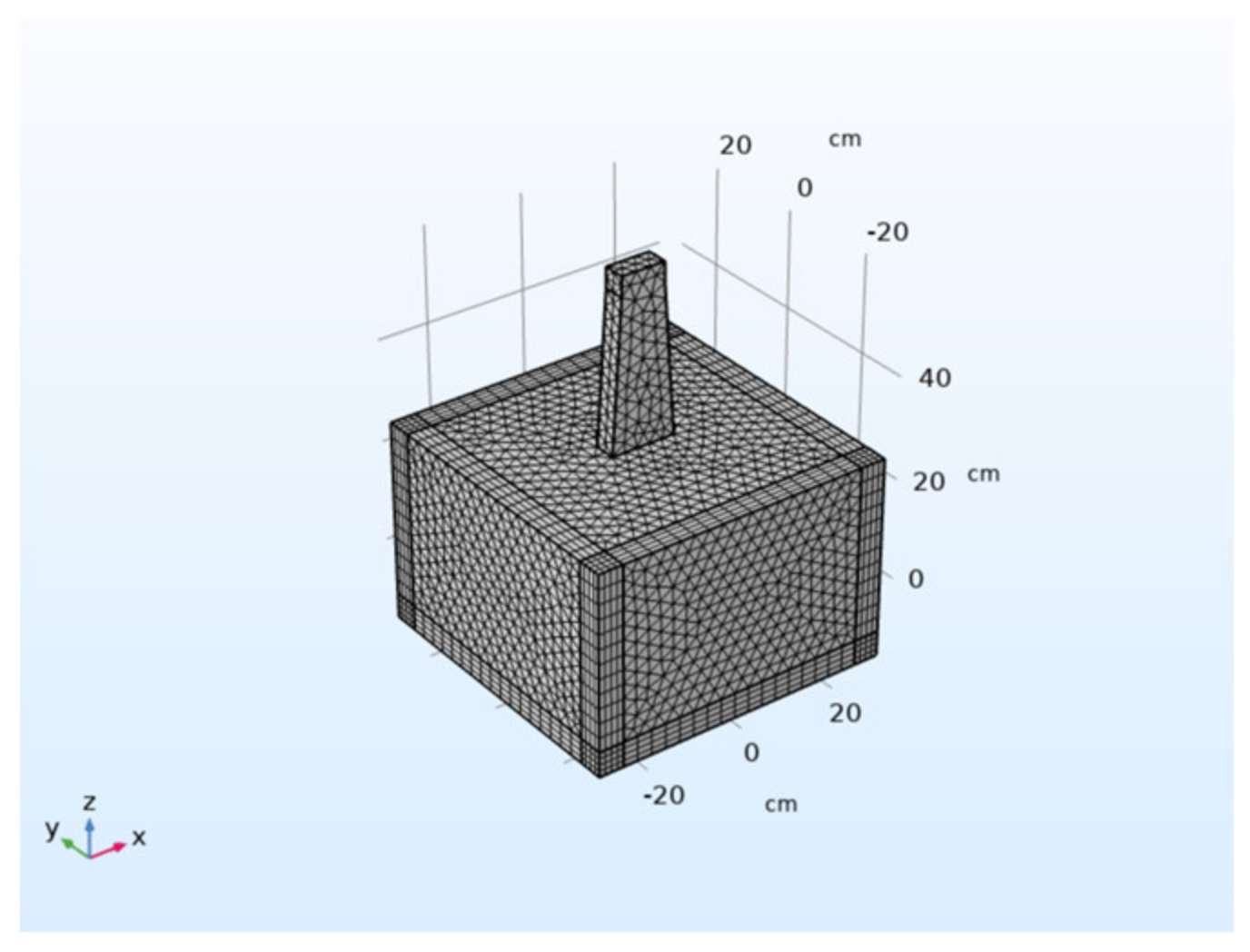 Agriculture 11 00933 g002