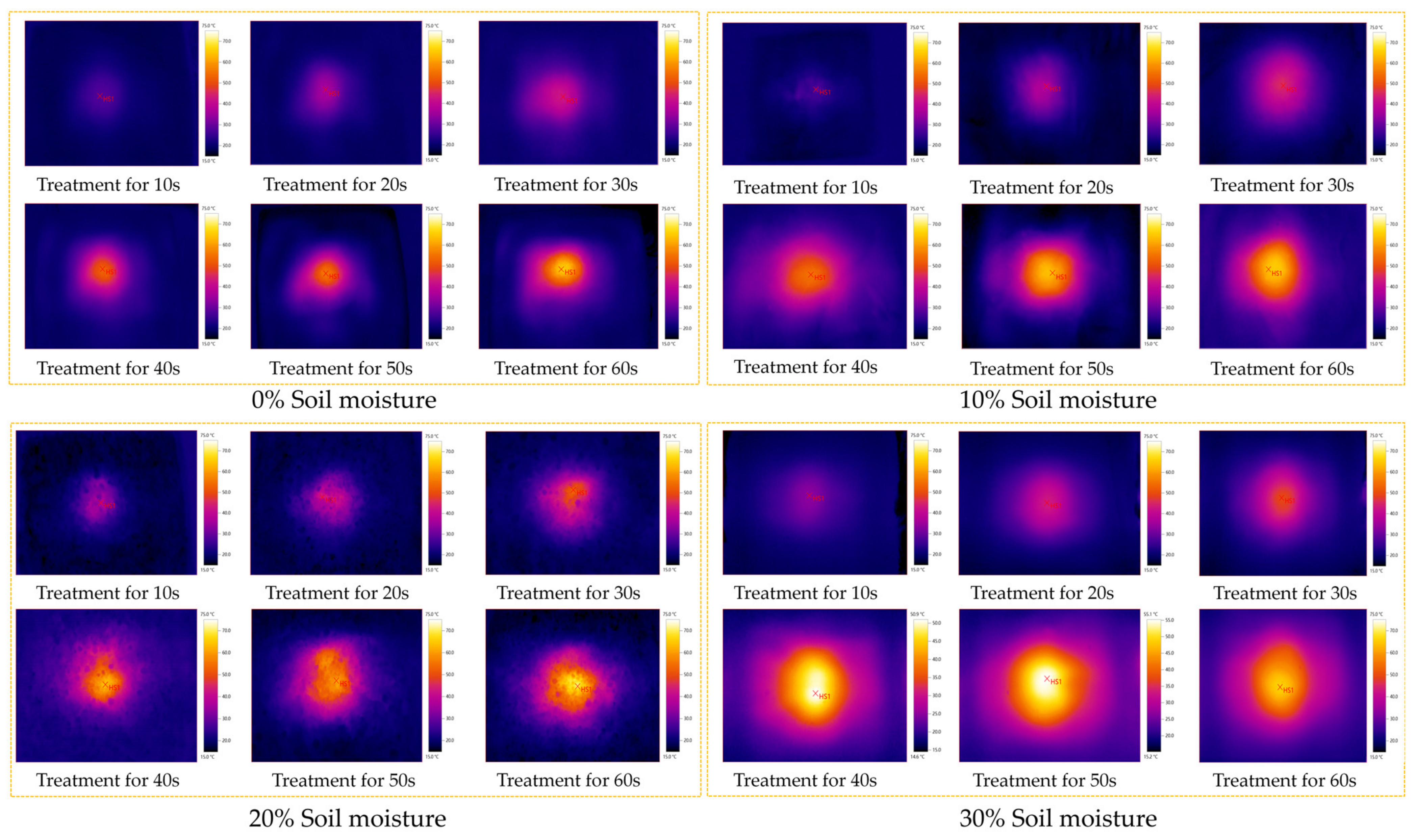 Agriculture 11 00933 g011