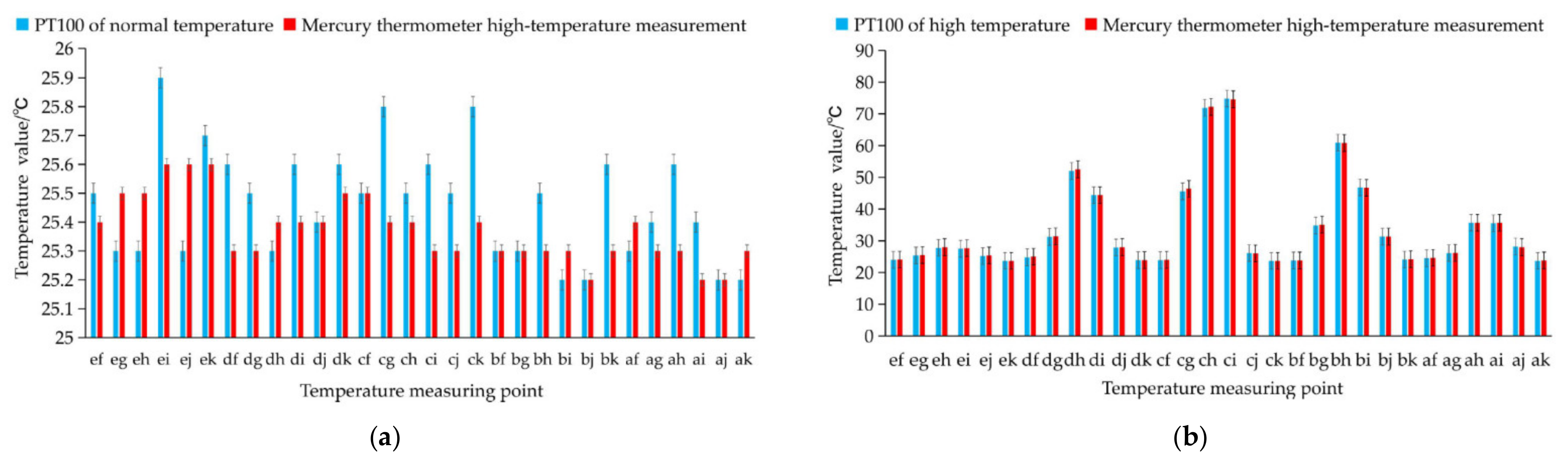 Agriculture 11 00933 g020