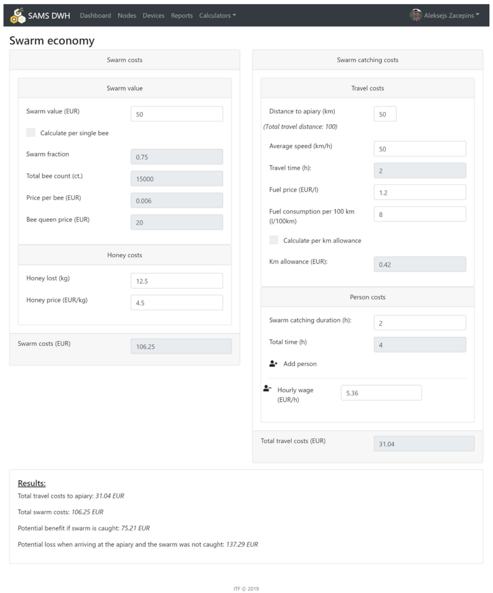 Agriculture 11 00967 g005