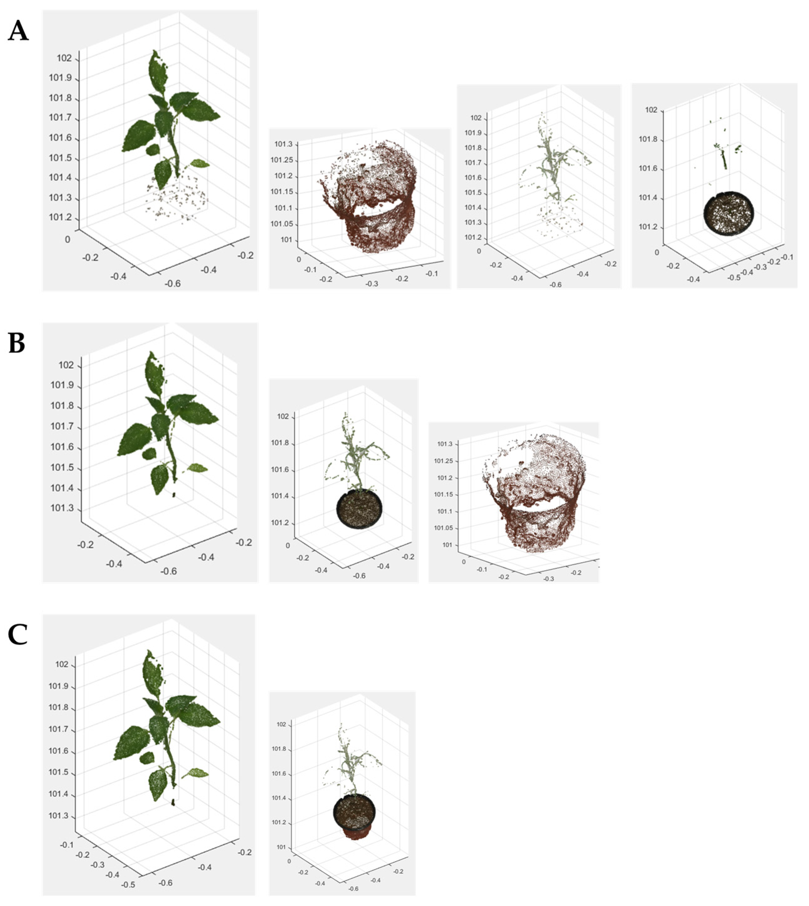 Agriculture 11 01010 g009