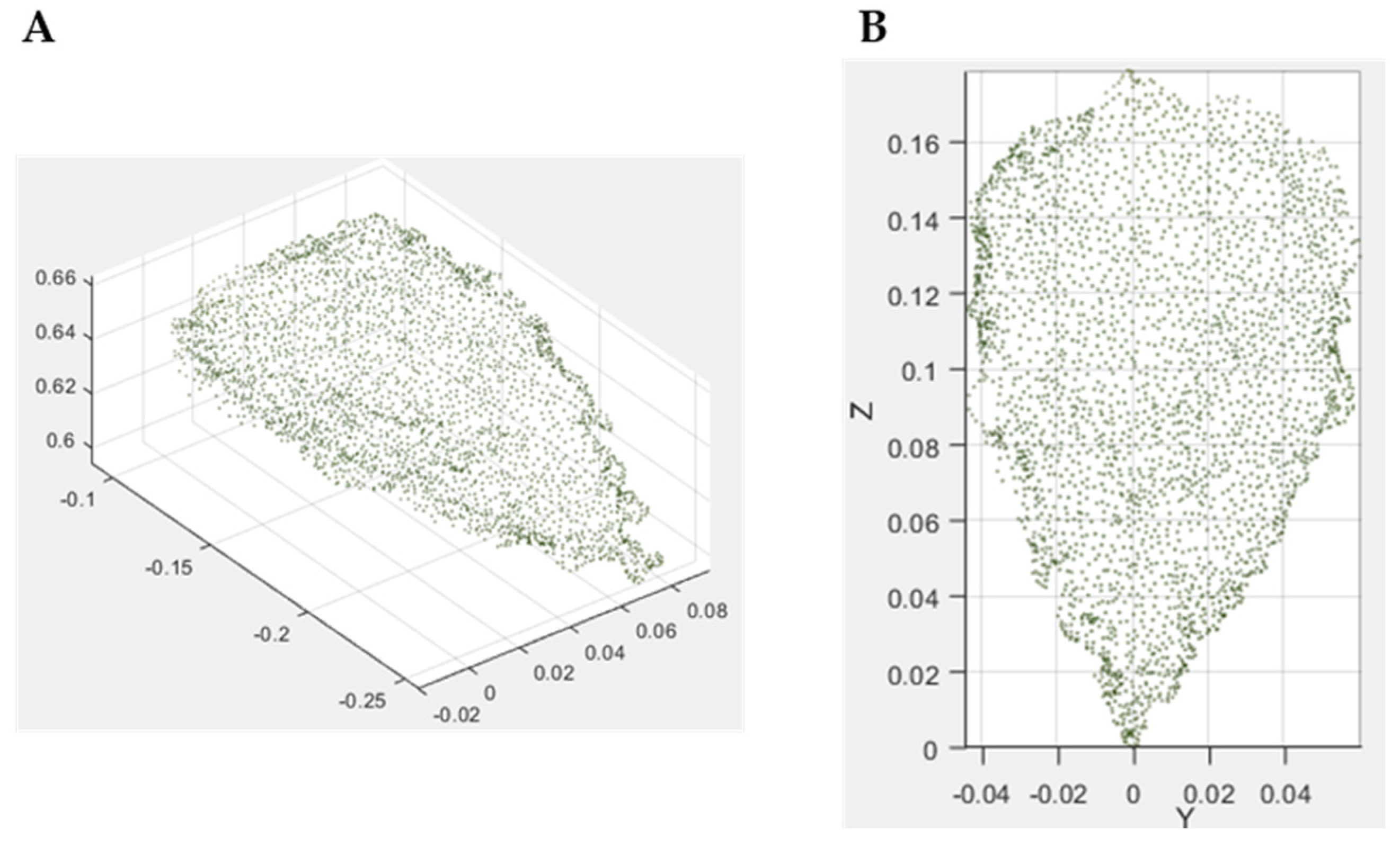Agriculture 11 01010 g013