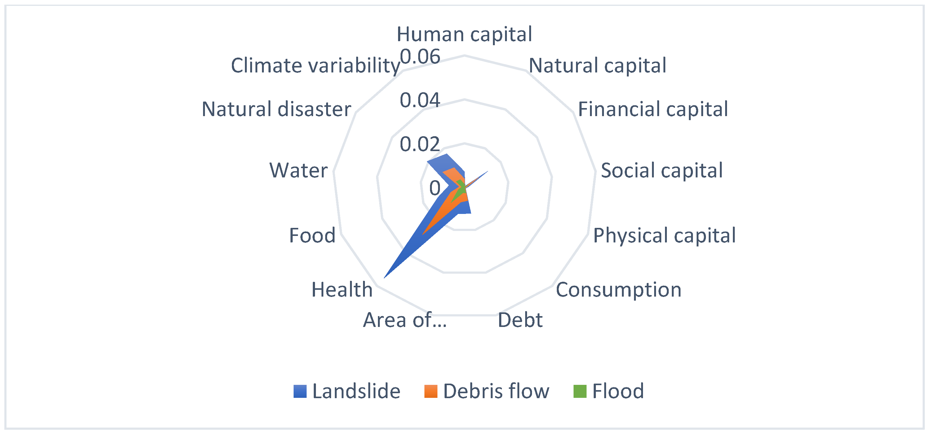Agriculture 11 01088 g003