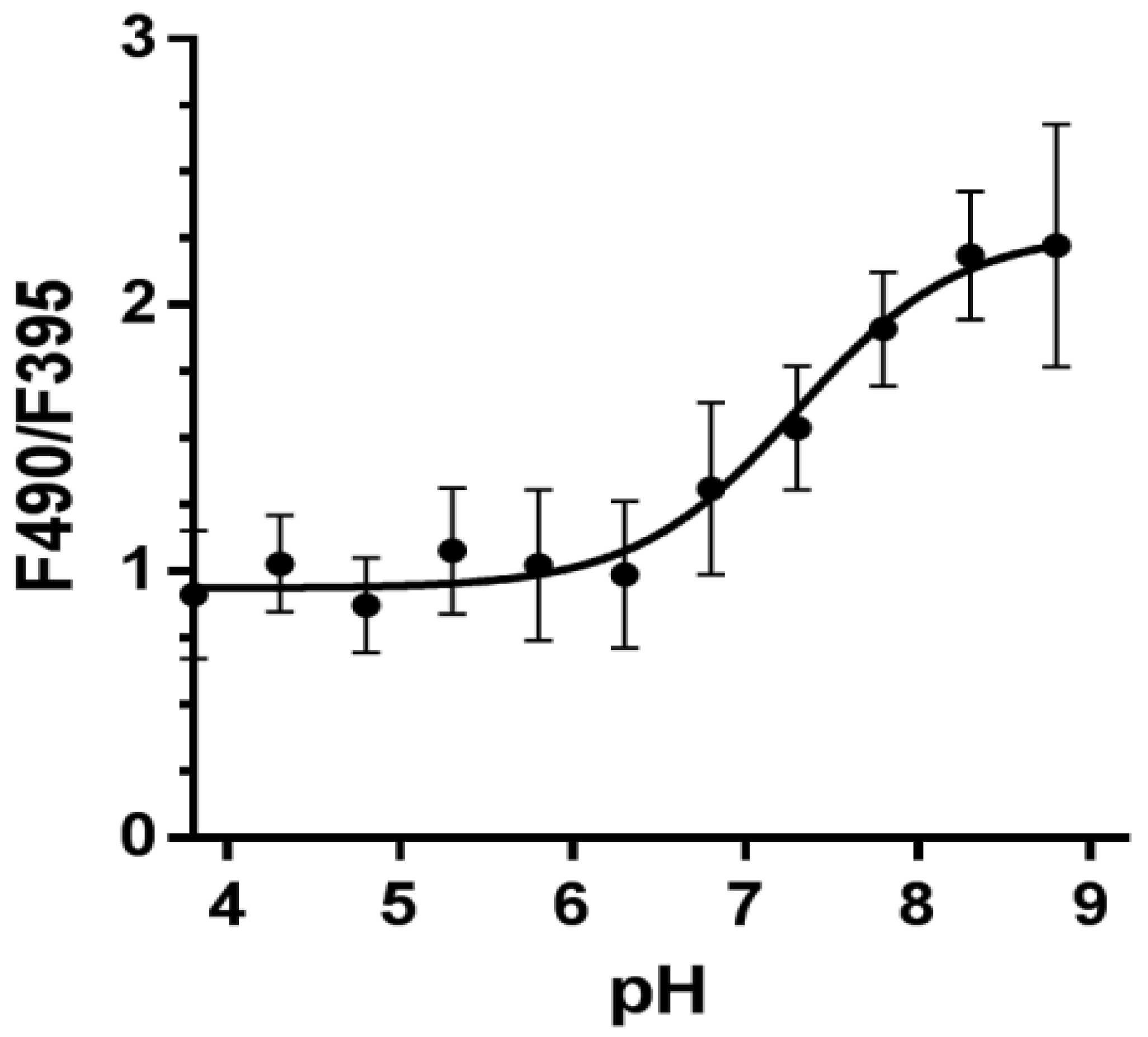Agriculture 11 01131 g004