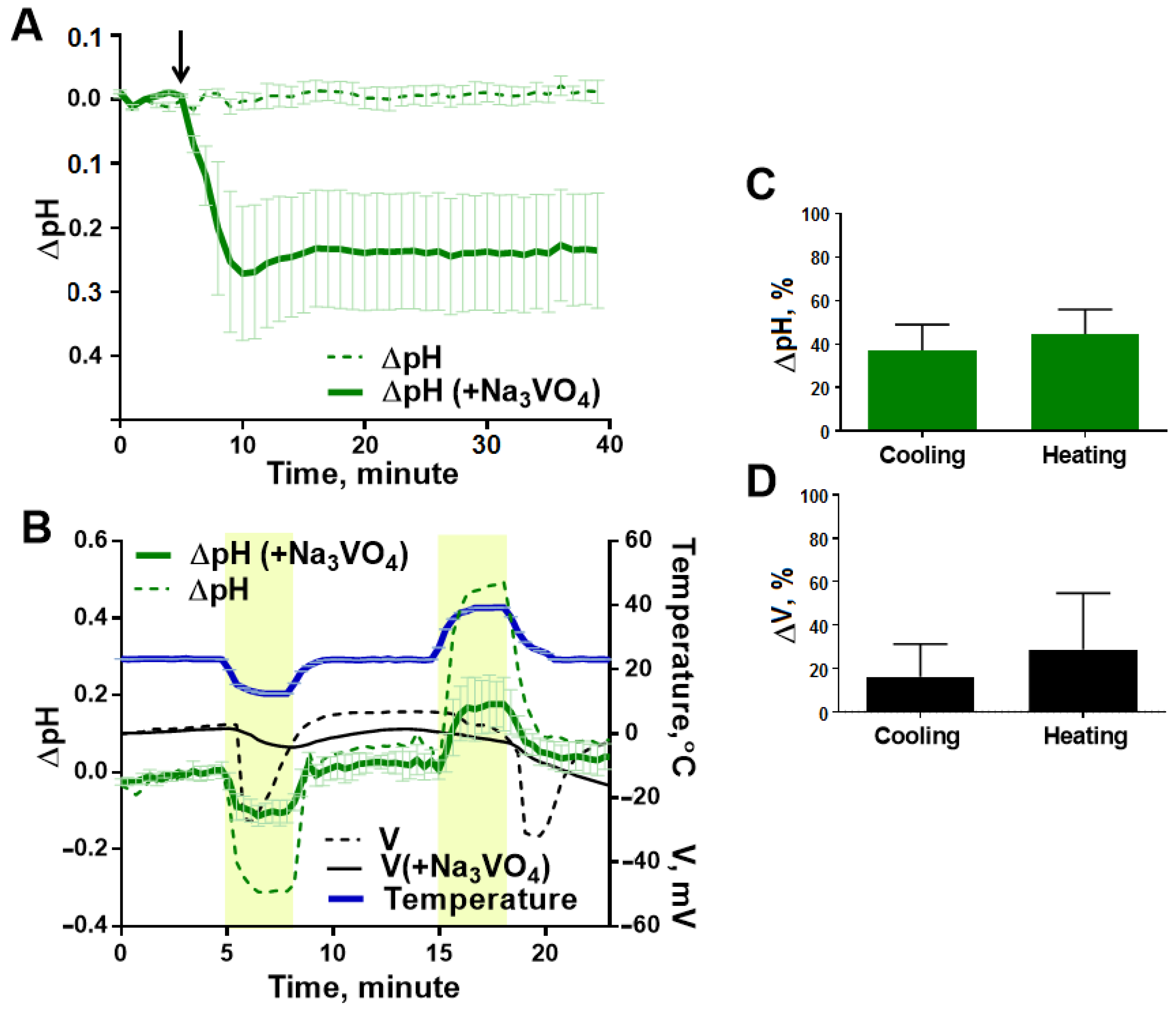 Agriculture 11 01131 g009
