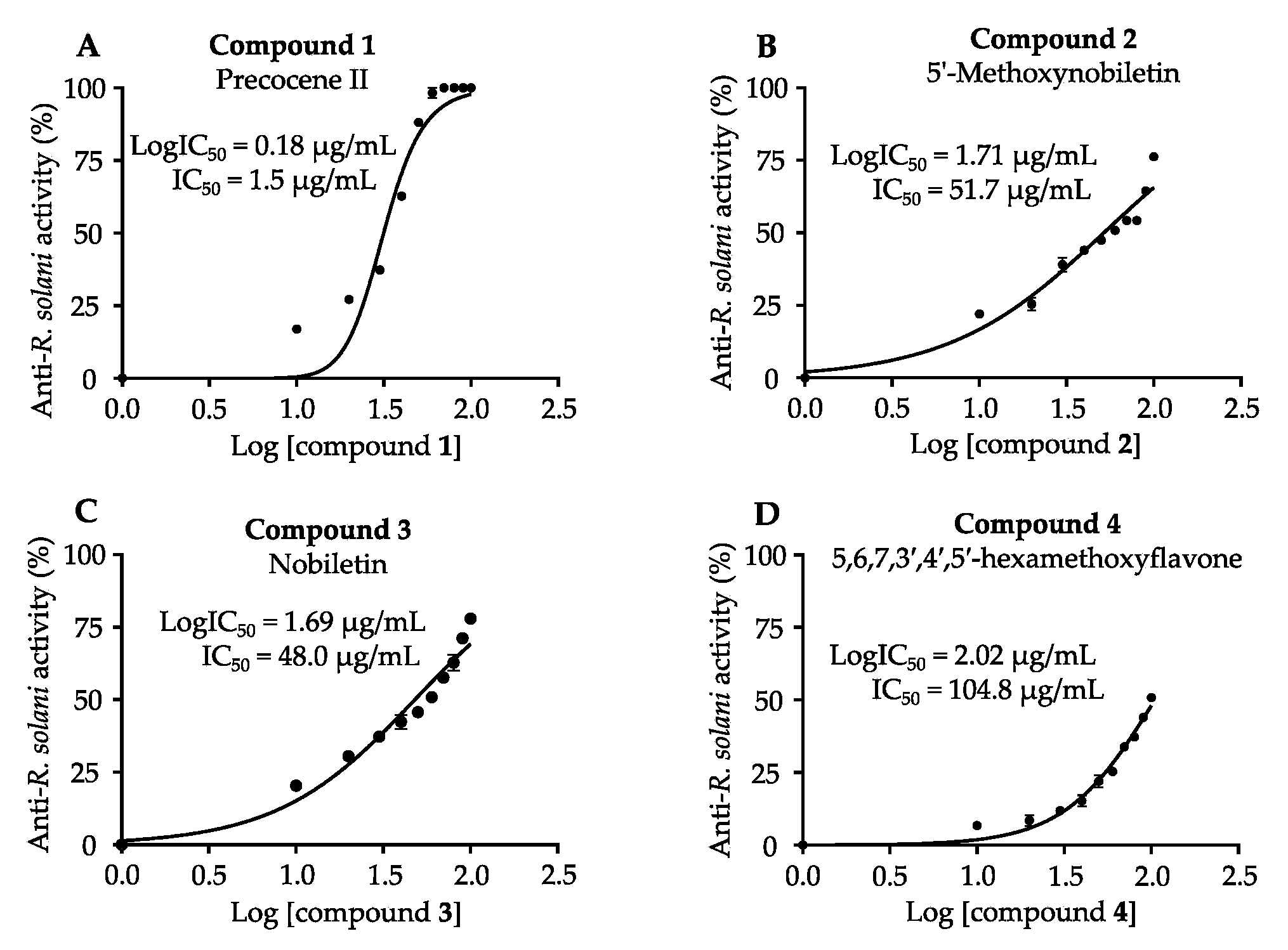 Agriculture 11 01169 g005