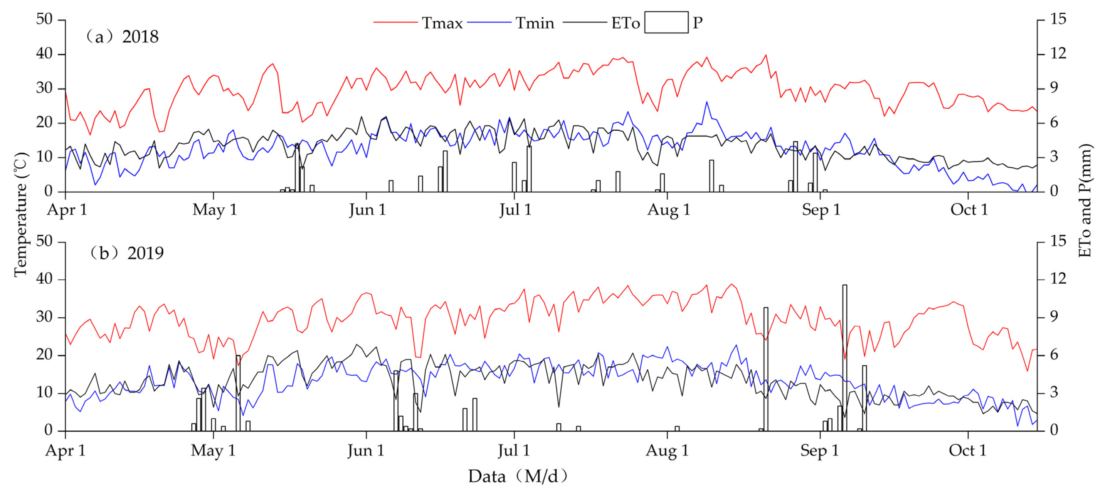 Agriculture 11 01184 g001