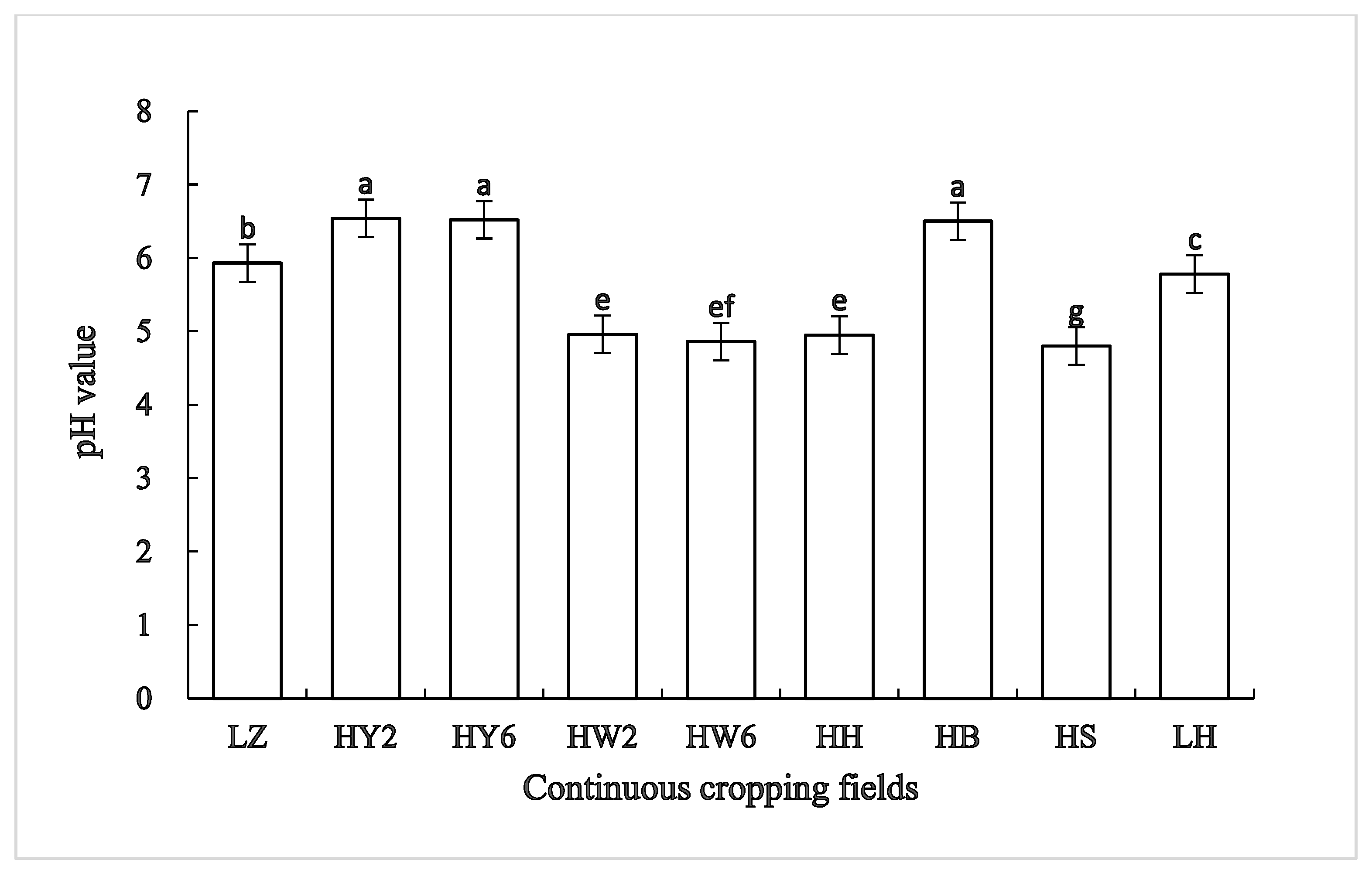 Agriculture 11 01224 g001