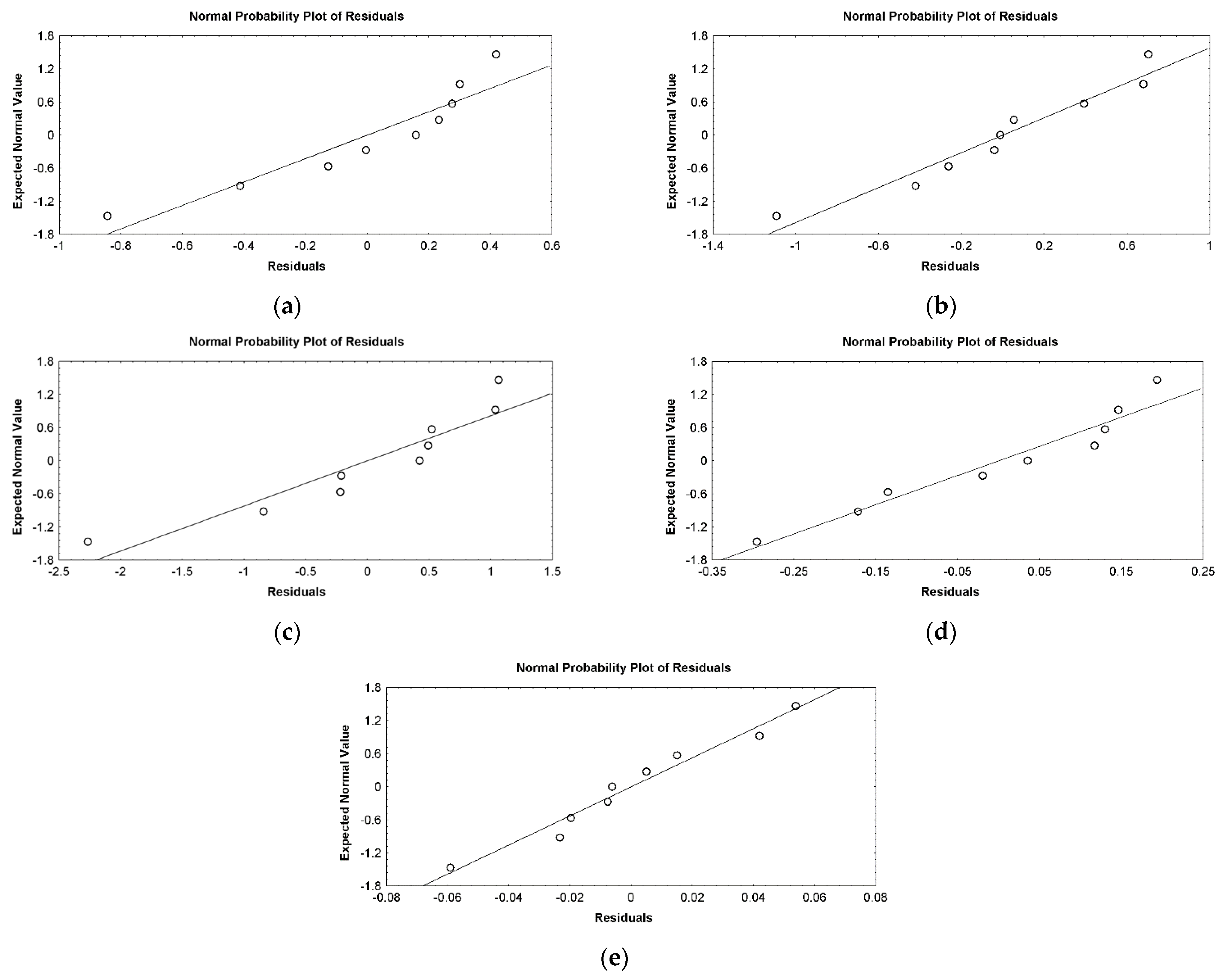 Agriculture 11 01237 g004