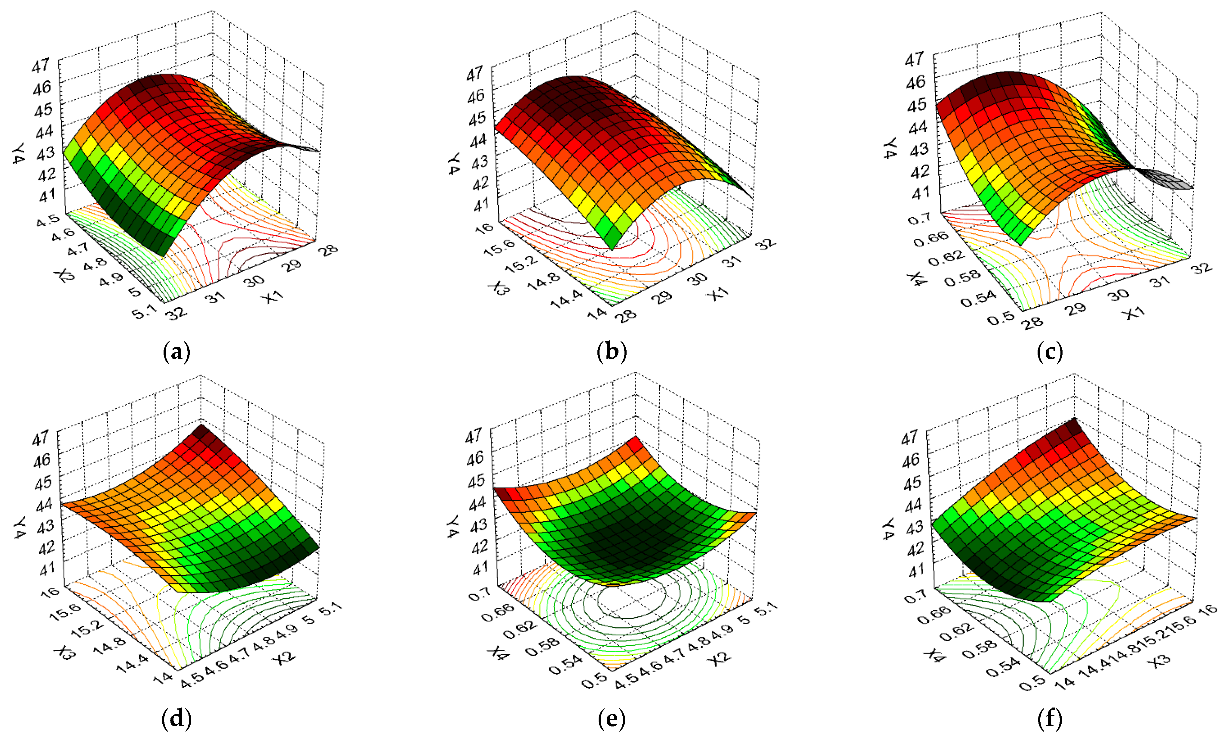 Agriculture 11 01237 g008