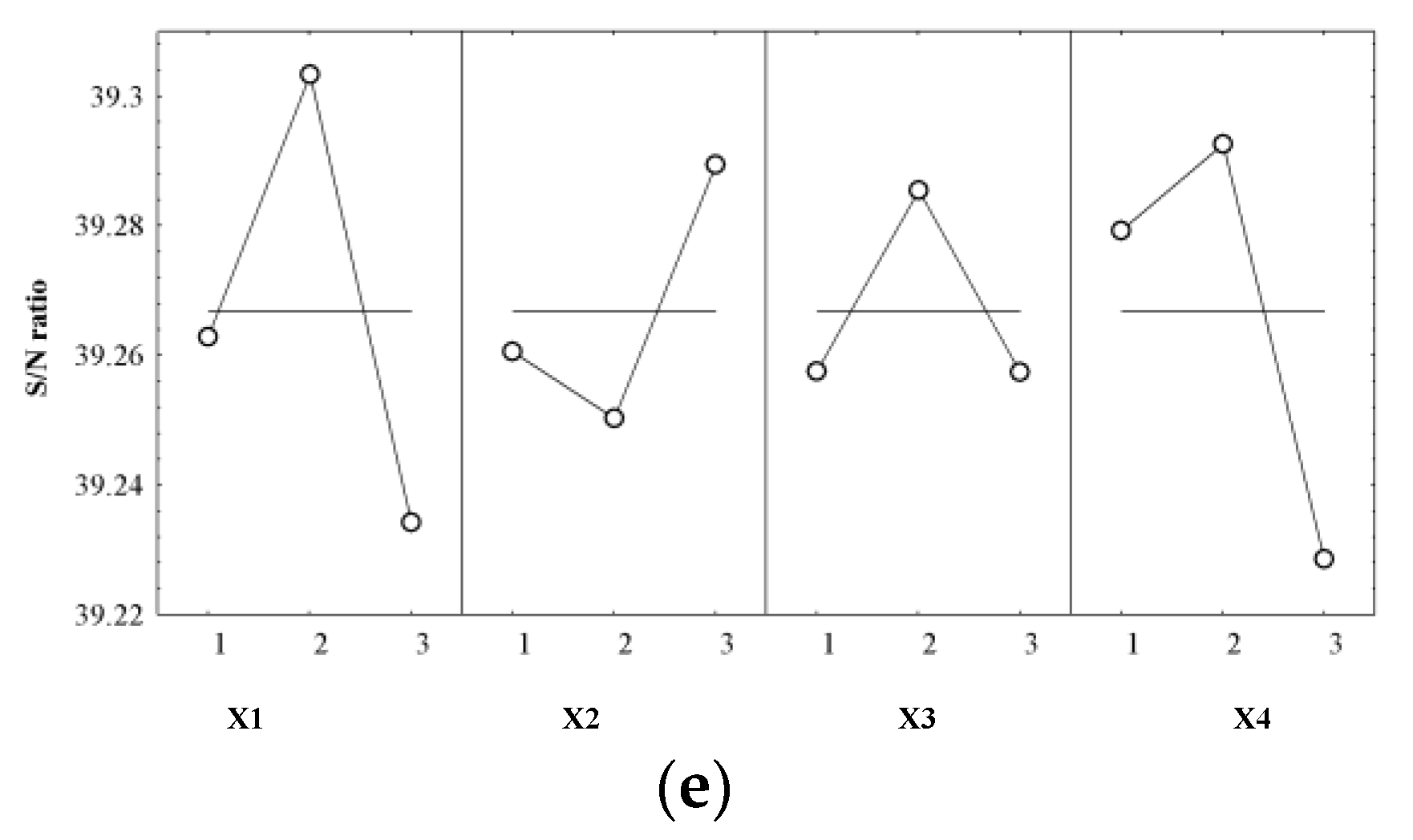 Agriculture 11 01237 g010b