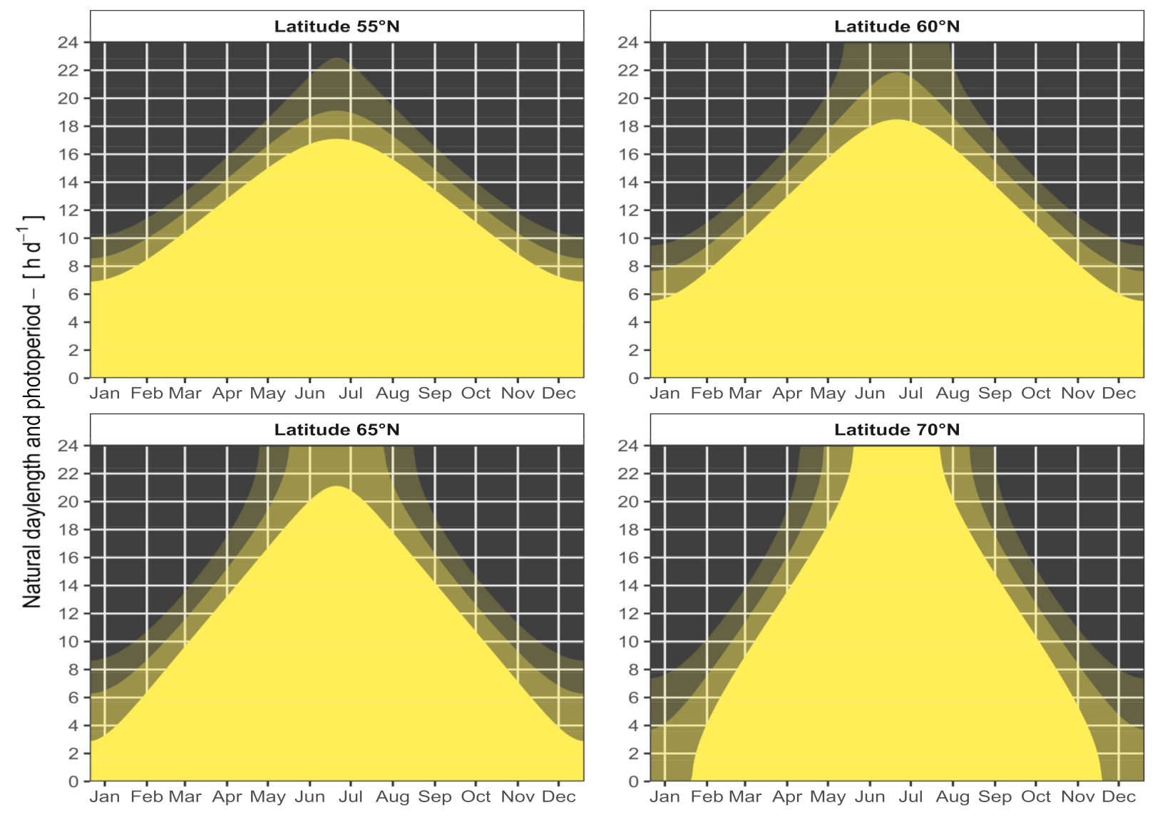 Agriculture 11 01255 g002