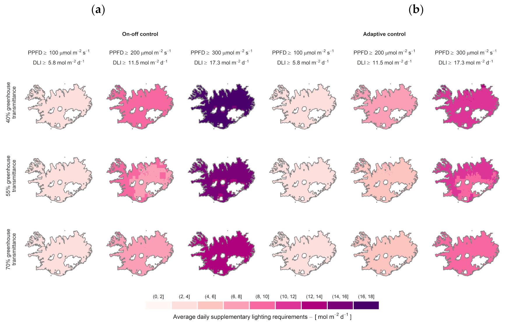 Agriculture 11 01255 g0a4