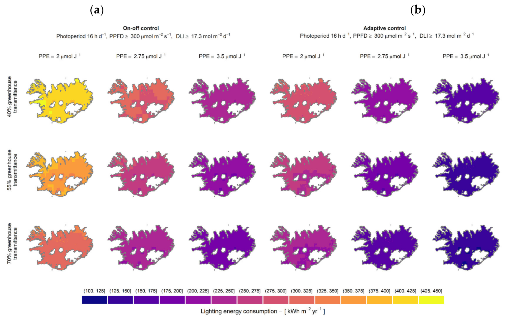 Agriculture 11 01255 g0a5