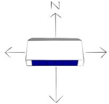 Agriculture 11 01255 i005