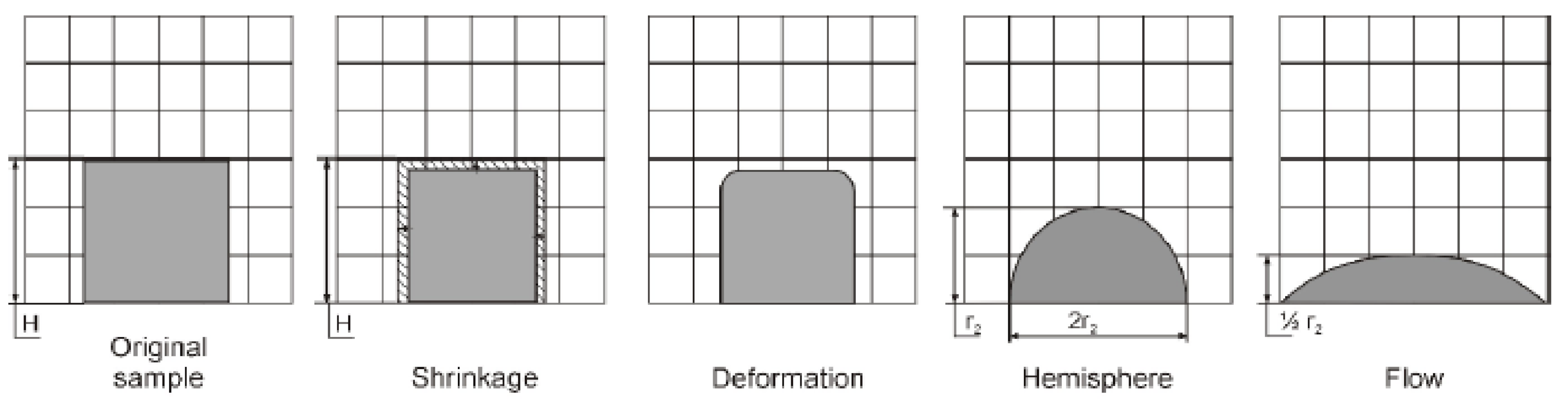 Agriculture 11 01282 g002 Agriculture 11 01282 g002