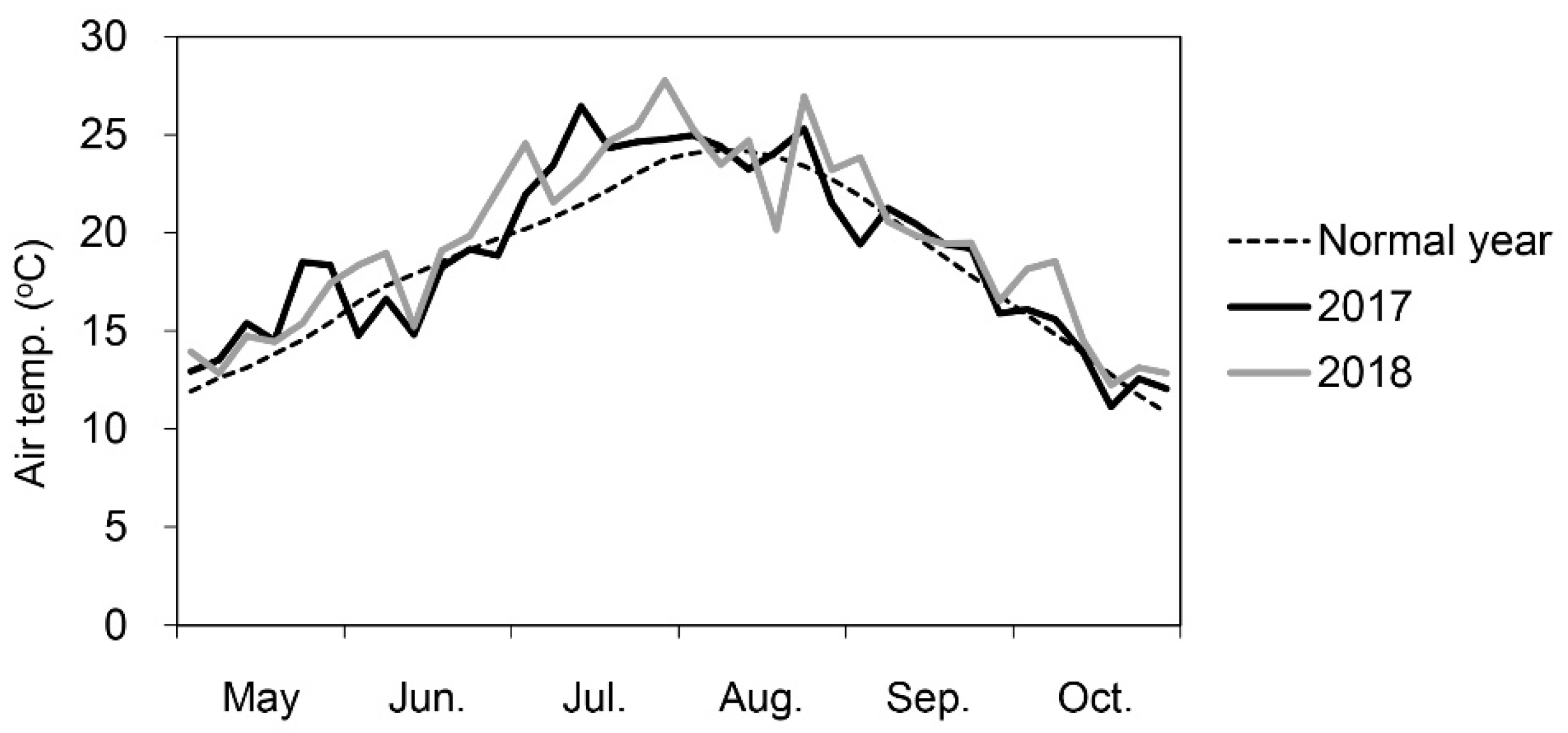 Agriculture 11 01298 g001