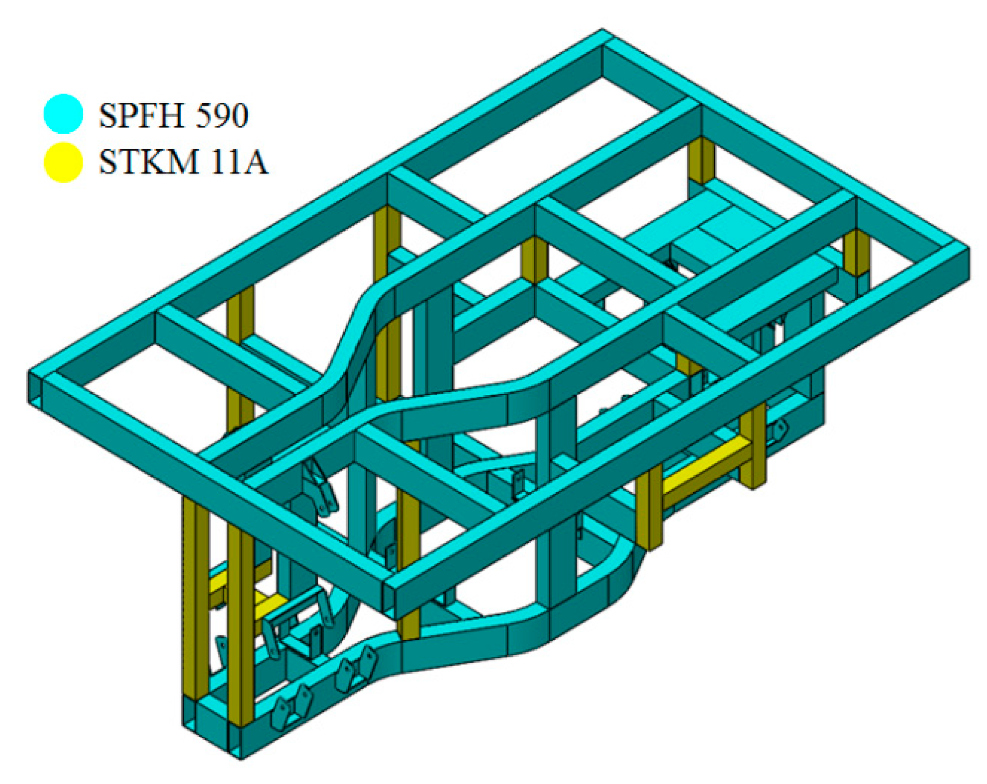Agriculture 12 00112 g010