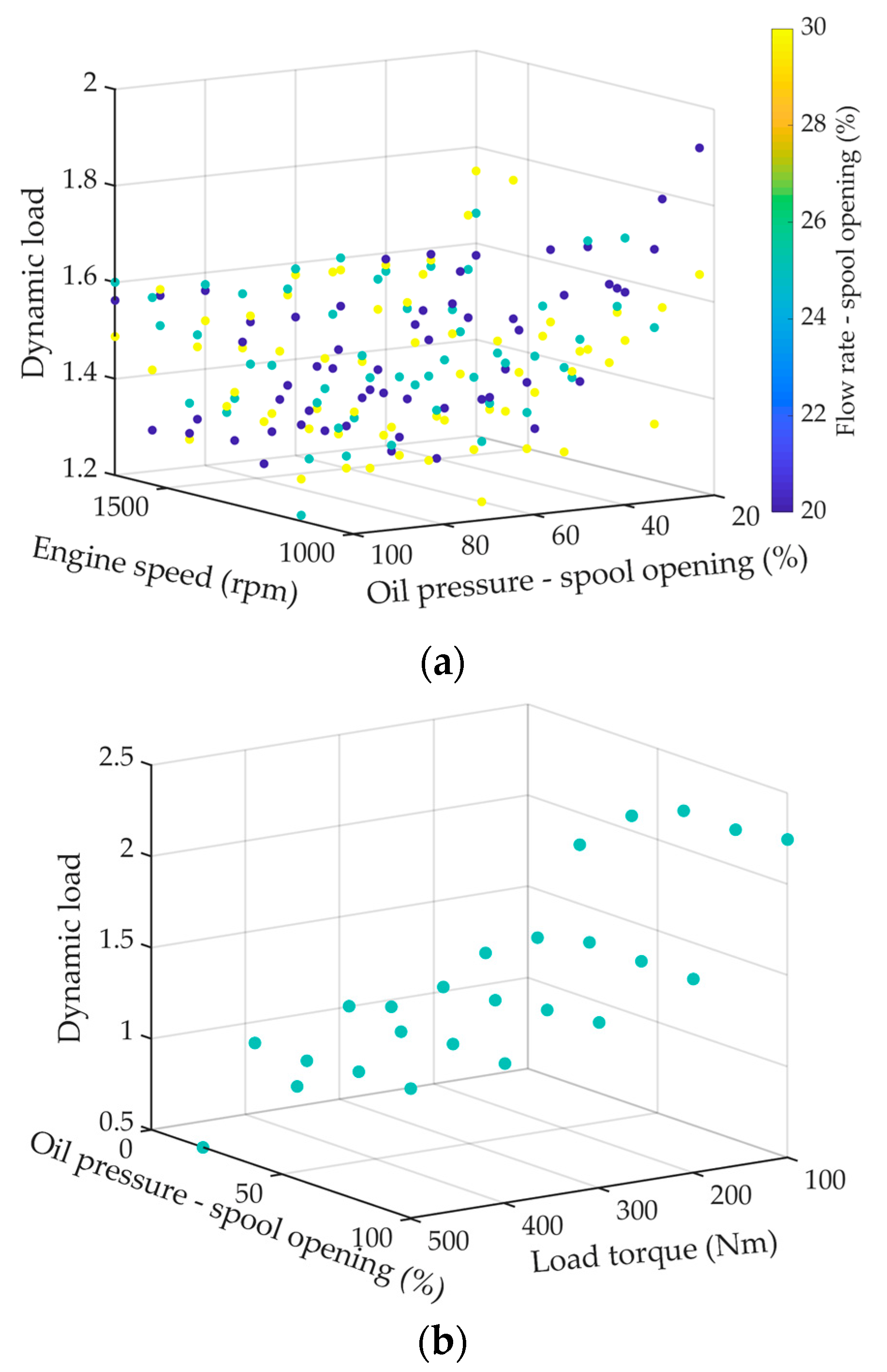 Agriculture 12 00161 g002
