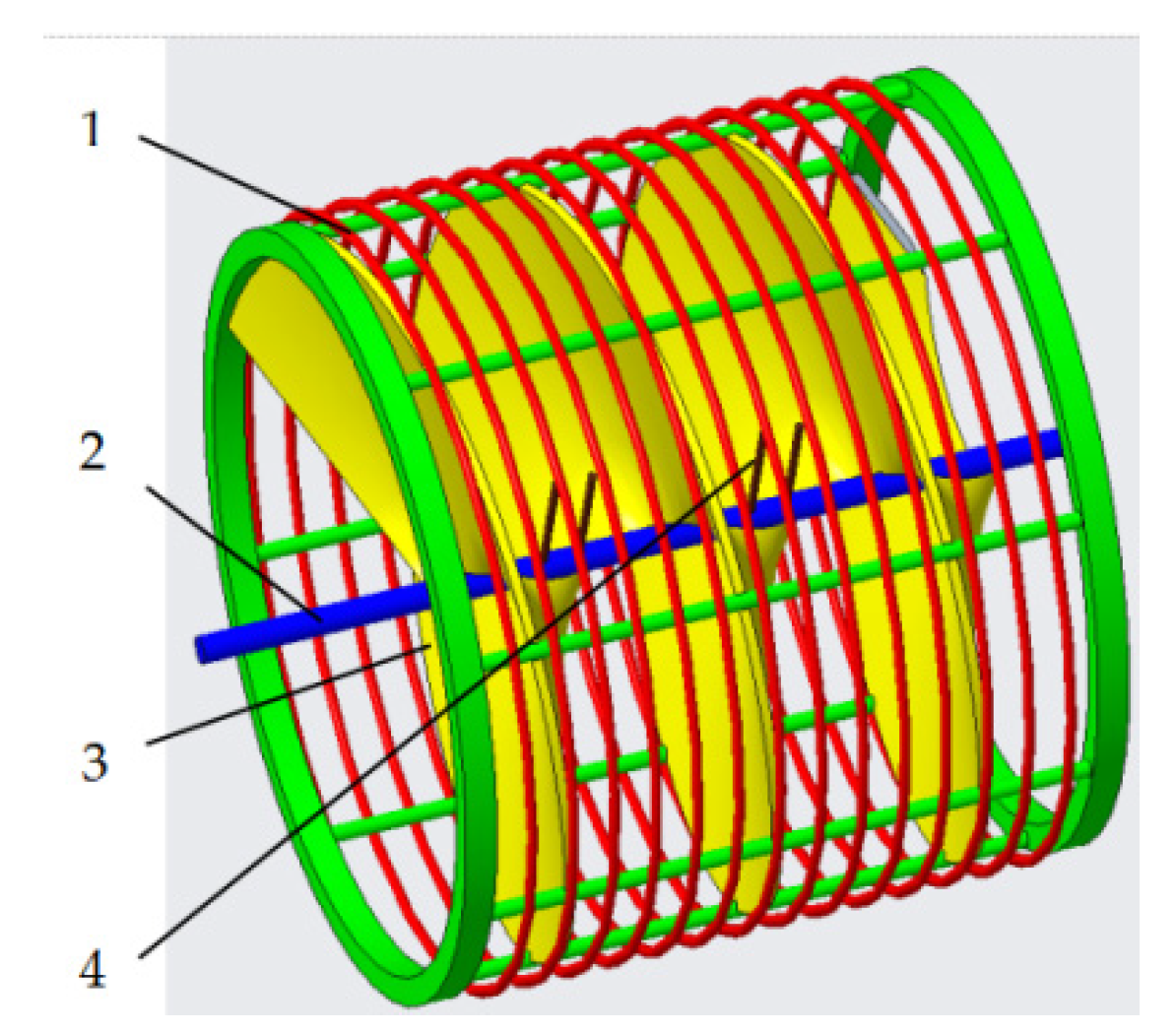 Agriculture 12 00175 g002