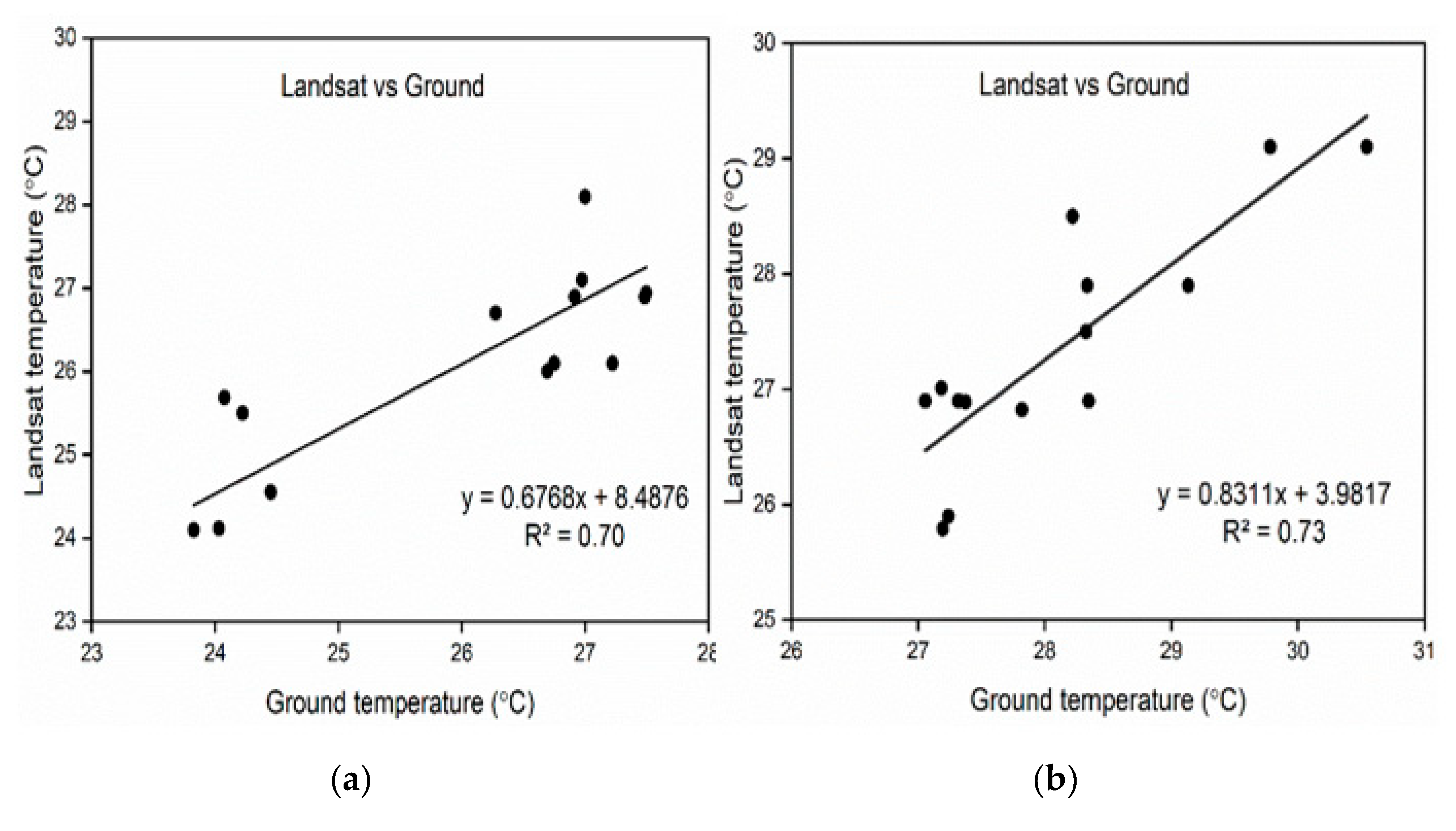 Agriculture 12 00184 g008