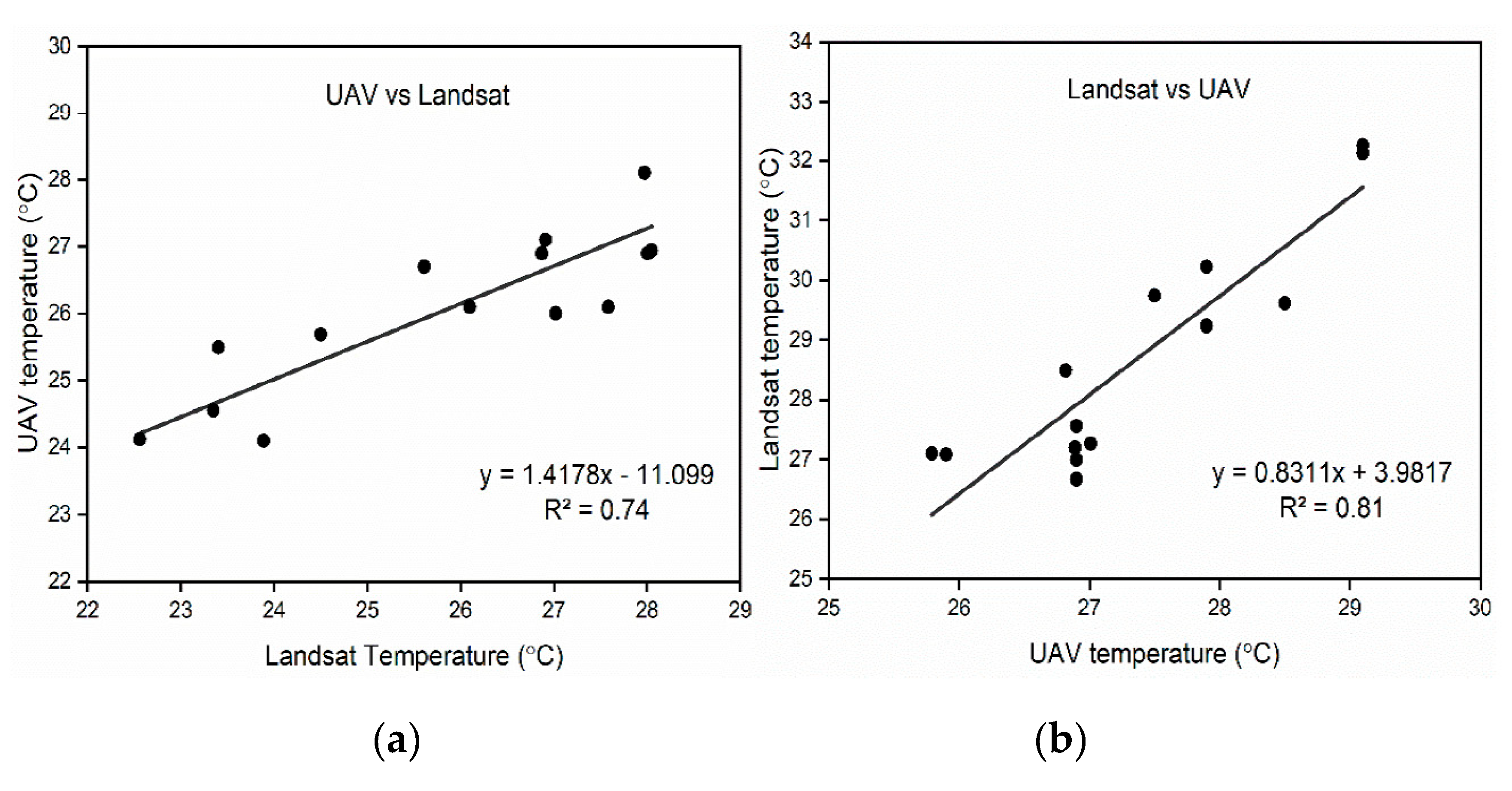 Agriculture 12 00184 g009