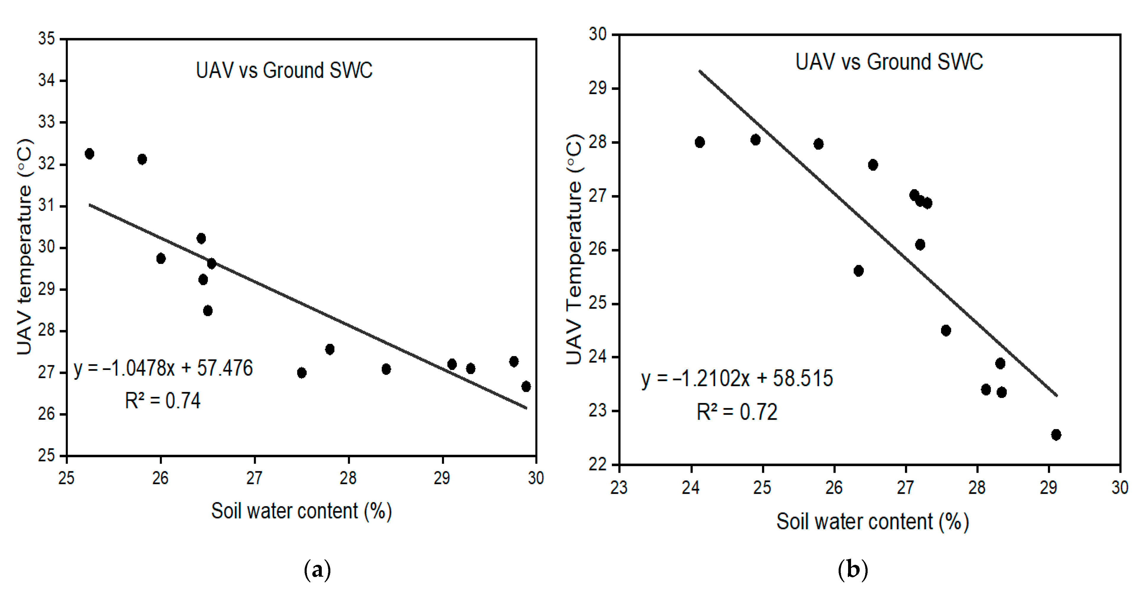 Agriculture 12 00184 g010