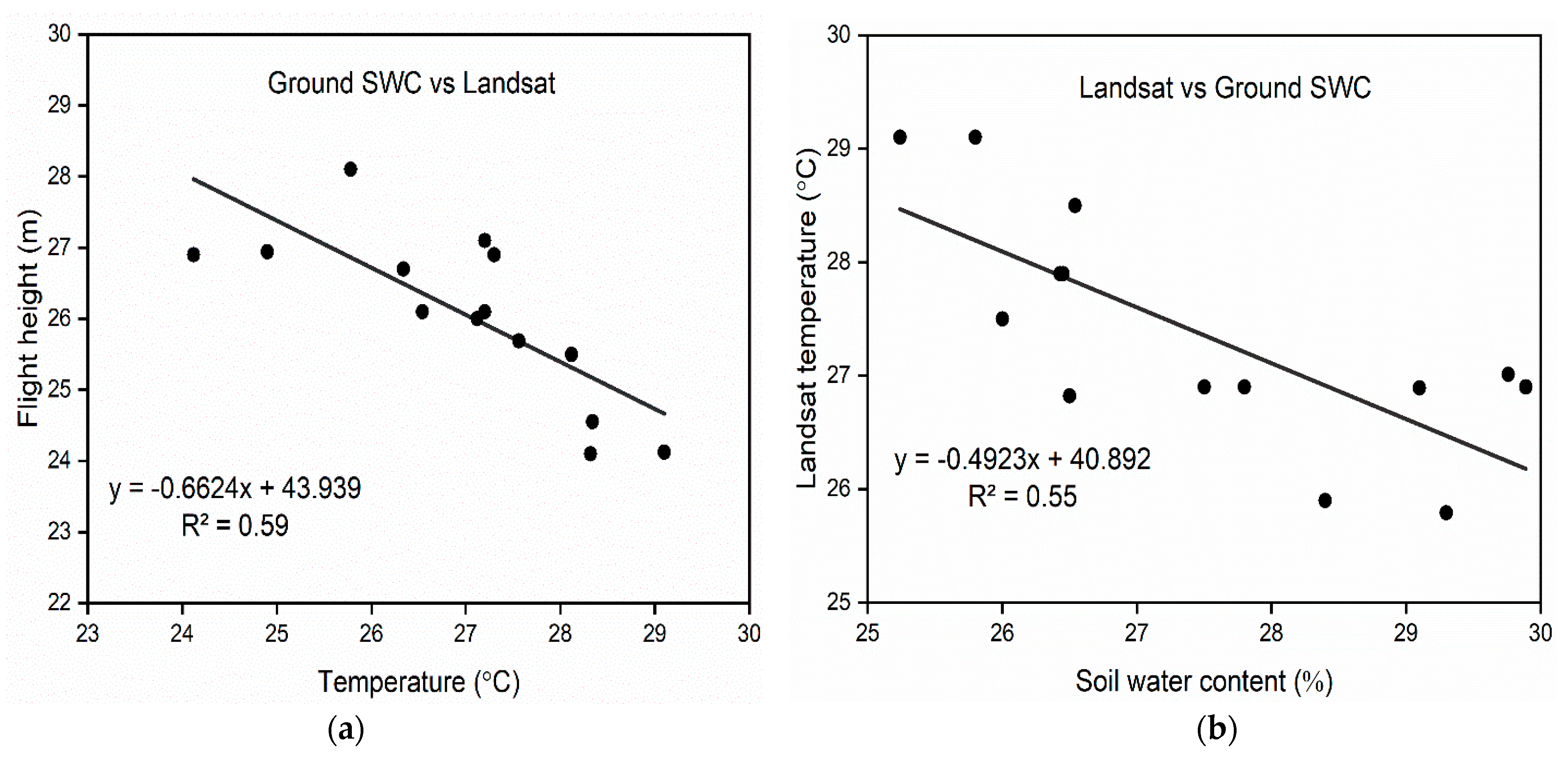 Agriculture 12 00184 g011