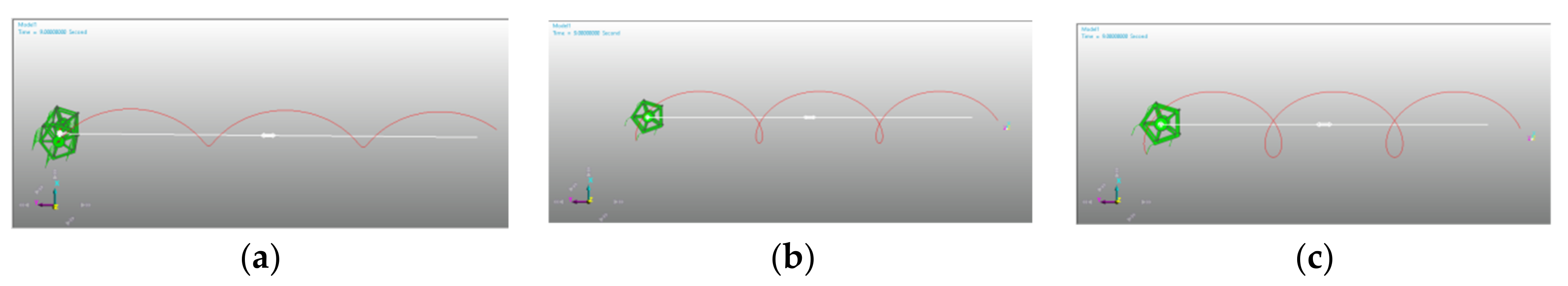 Agriculture 12 00213 g003